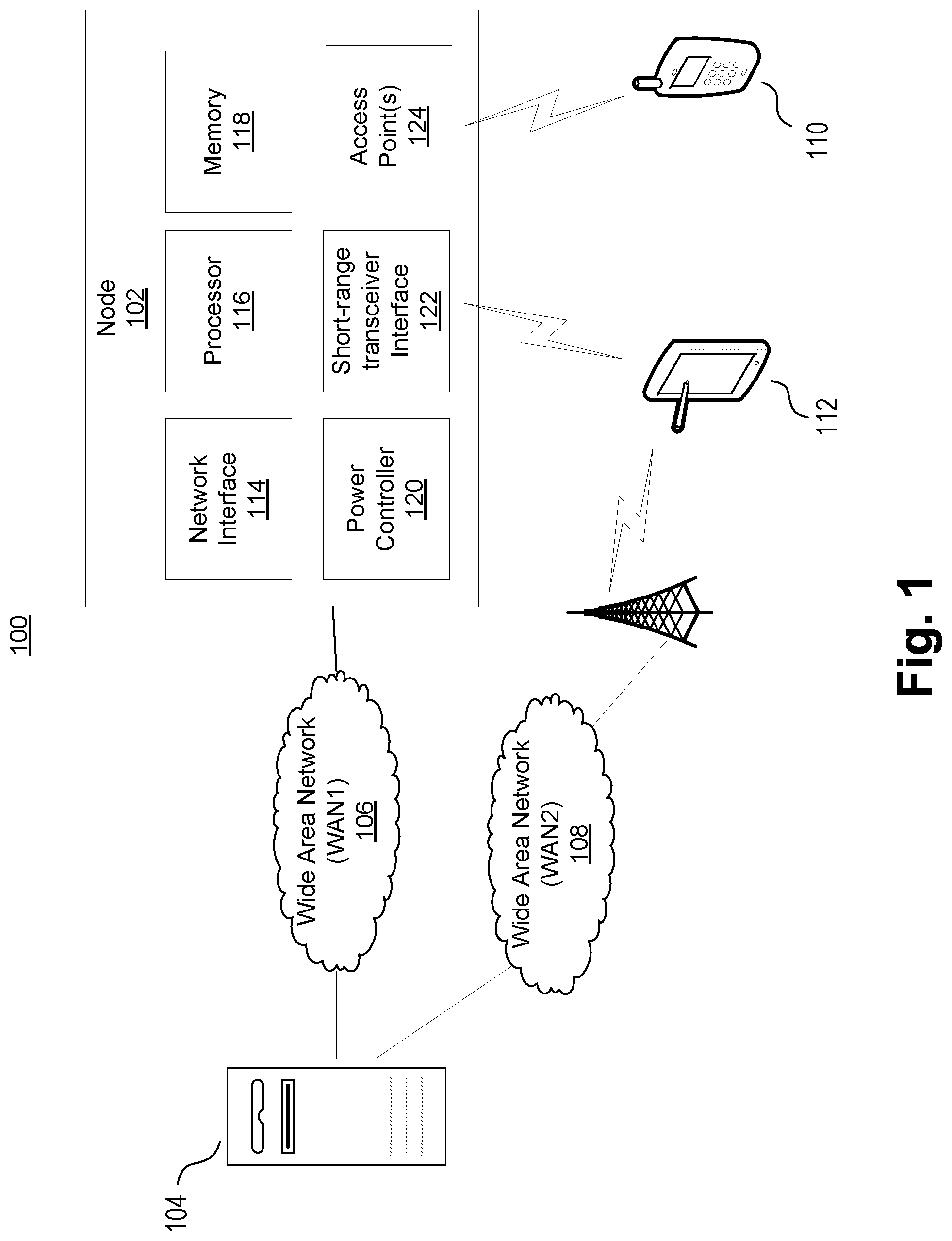 Patent US12309026 Figure 1 – Data gathering for a node