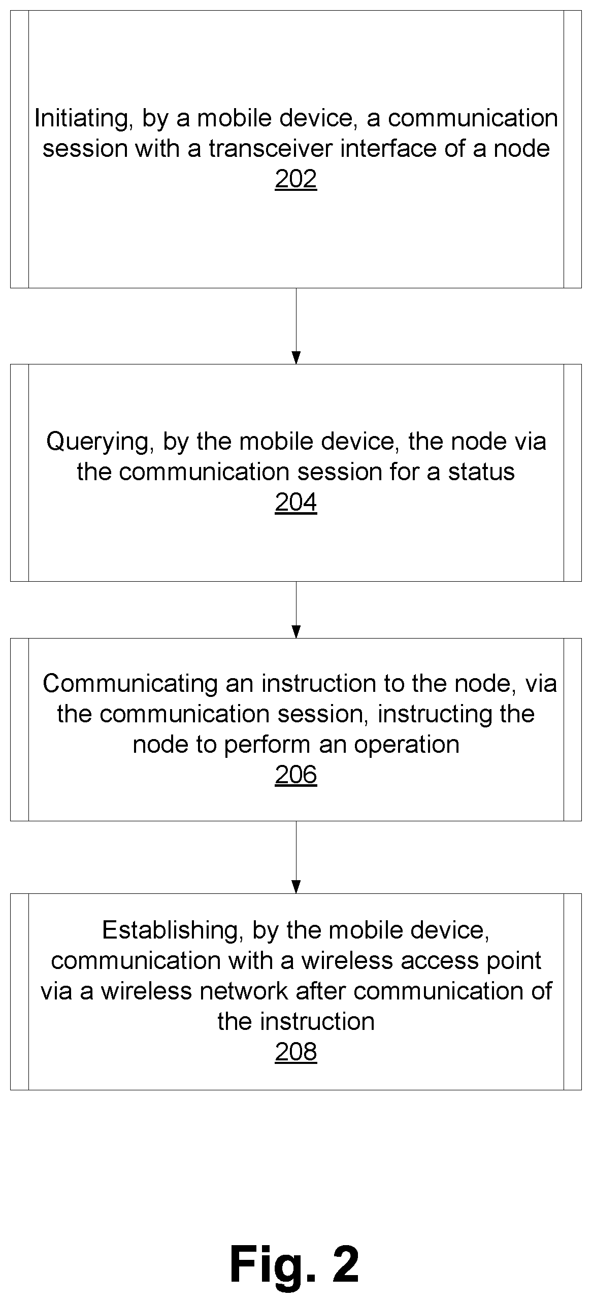 Patent US12309026 Figure 2 – Data gathering for a node