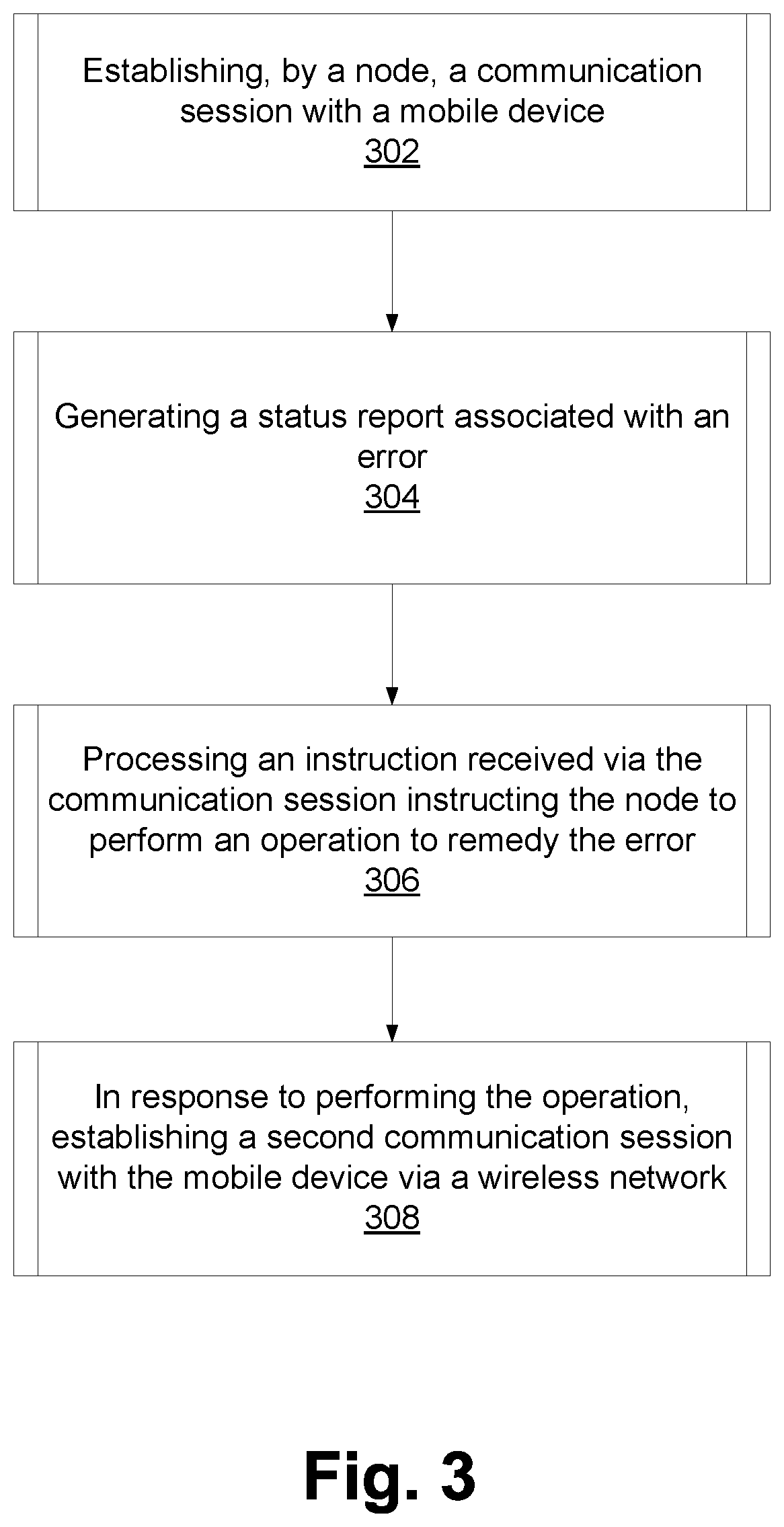 Patent US12309026 Figure 3 – Data gathering for a node