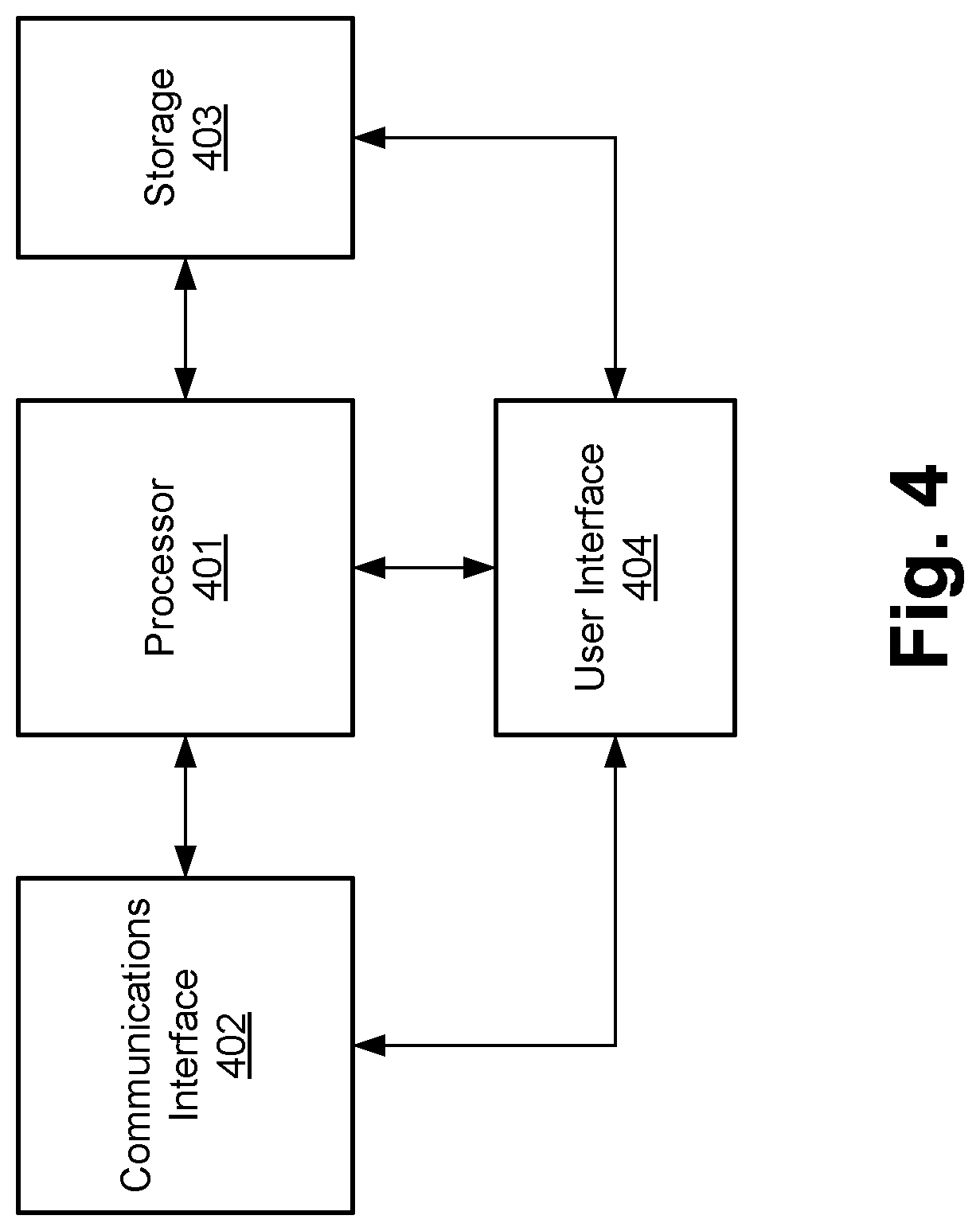 Patent US12309026 Figure 4 – Data gathering for a node