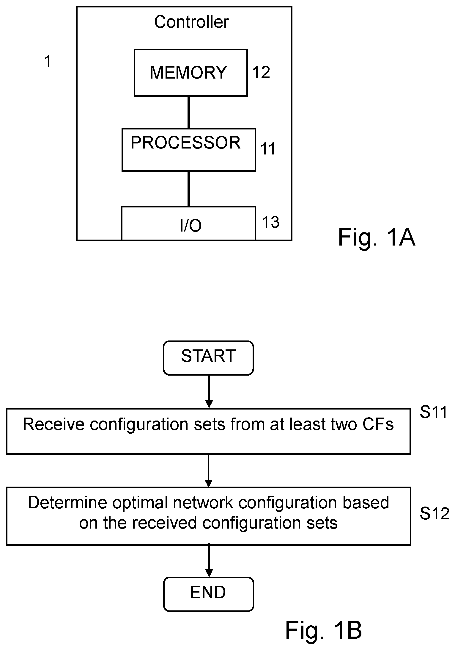 Patent US12309027 Figure 1 – Coordination and control mechanism for conflict resolution for network automation functions