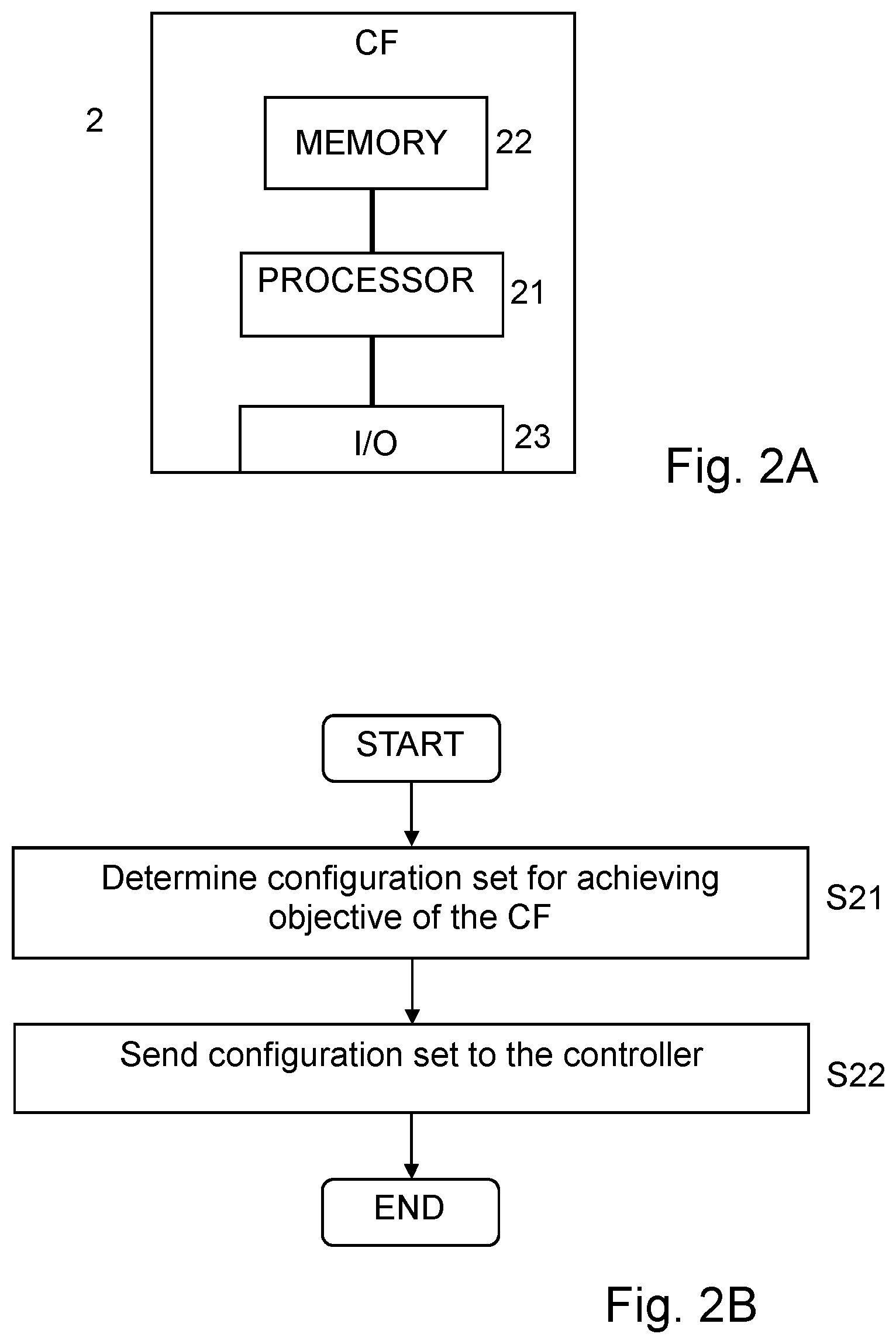 Patent US12309027 Figure 2 – Coordination and control mechanism for conflict resolution for network automation functions