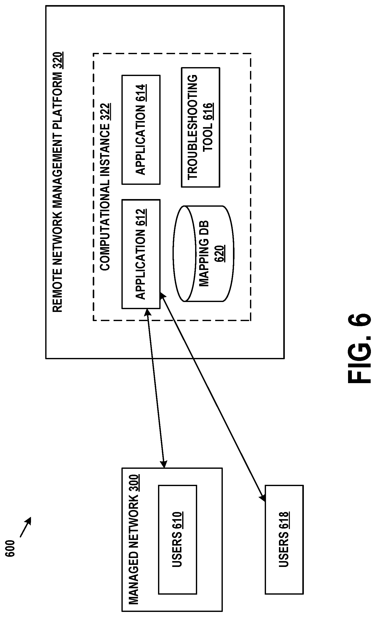 Patent US12309028 Figure 7 – Automatic determination of code customizations