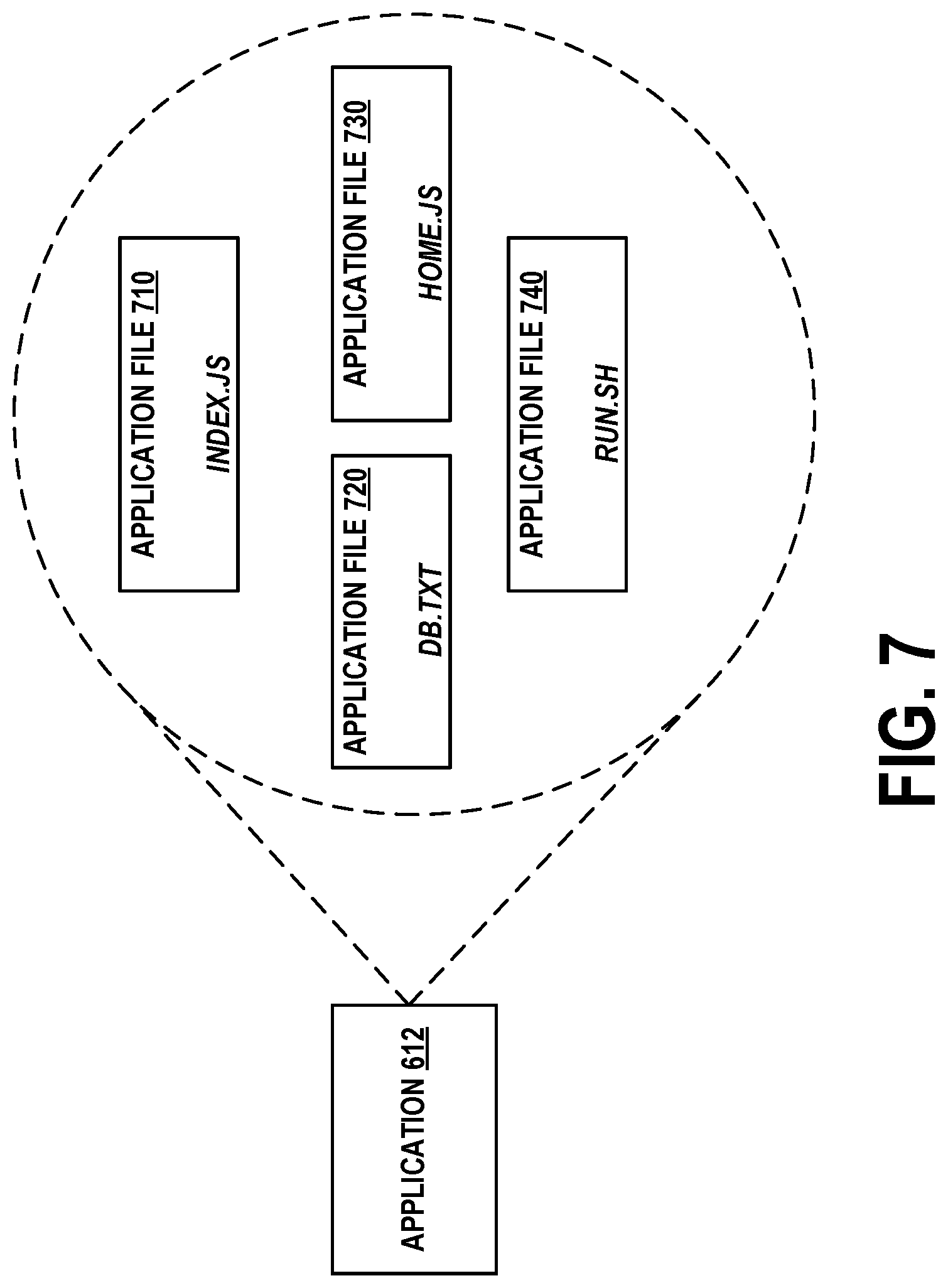 Patent US12309028 Figure 8 – Automatic determination of code customizations