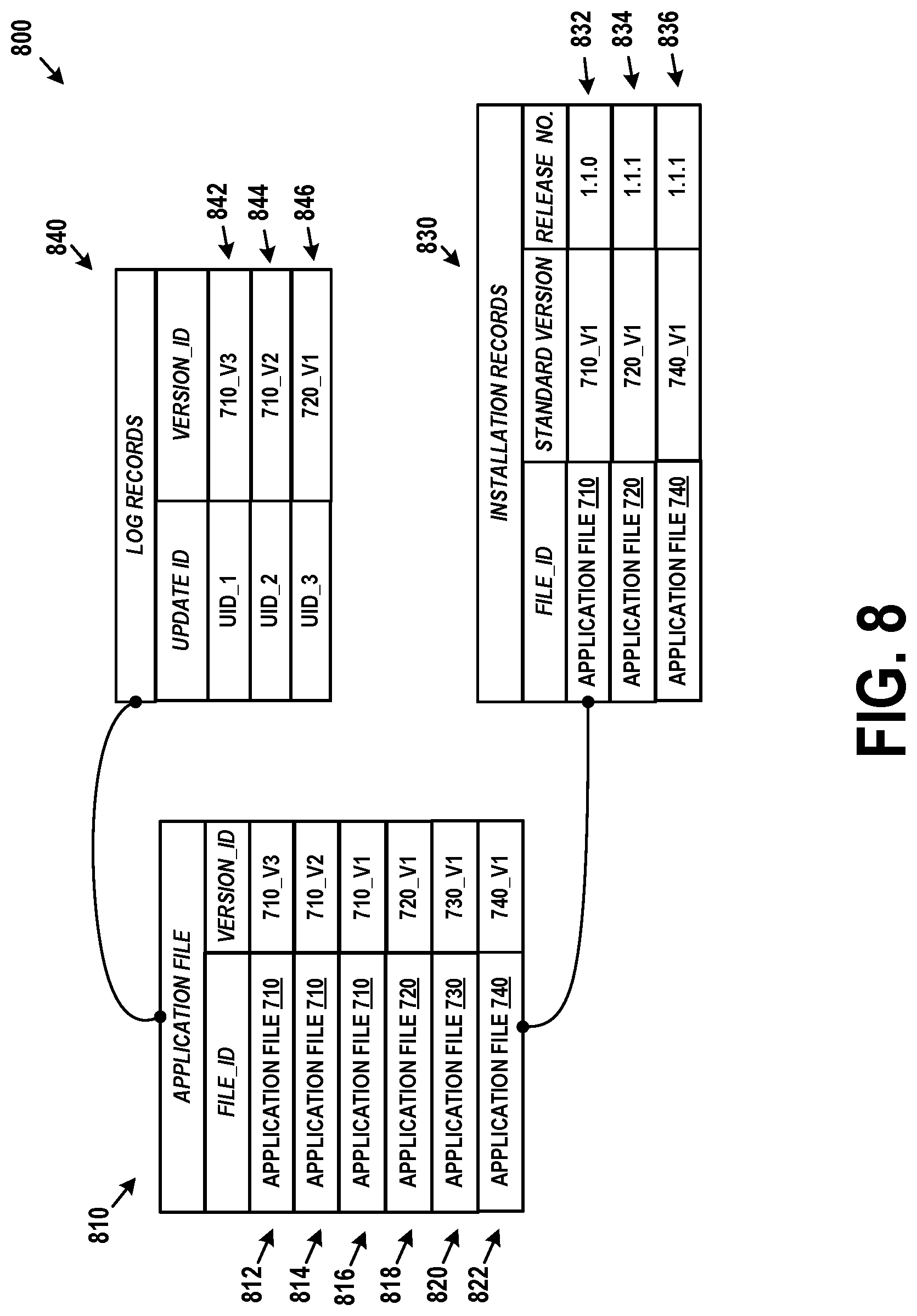Patent US12309028 Figure 9 – Automatic determination of code customizations