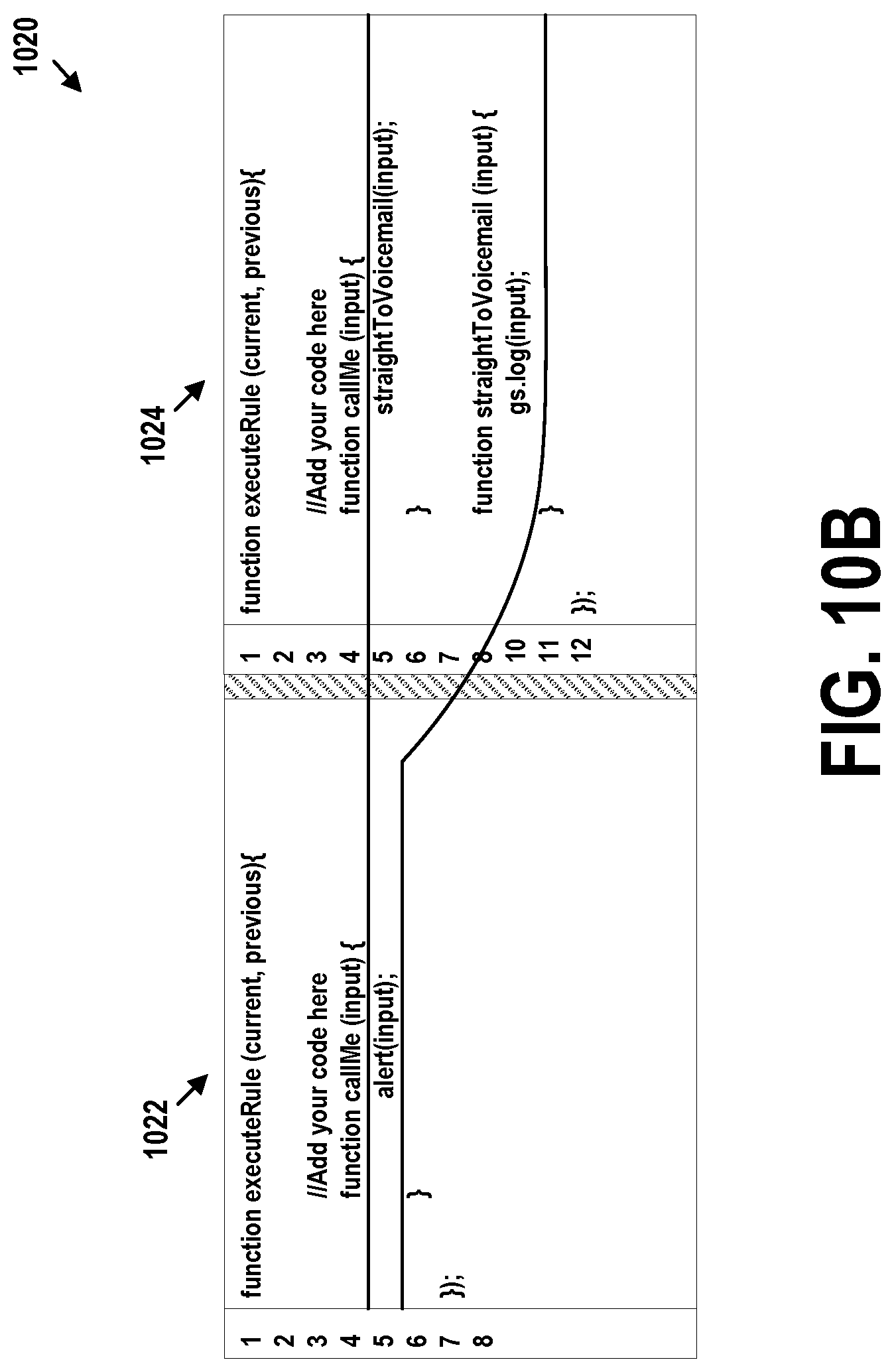 Patent US12309028 Figure 12 – Automatic determination of code customizations