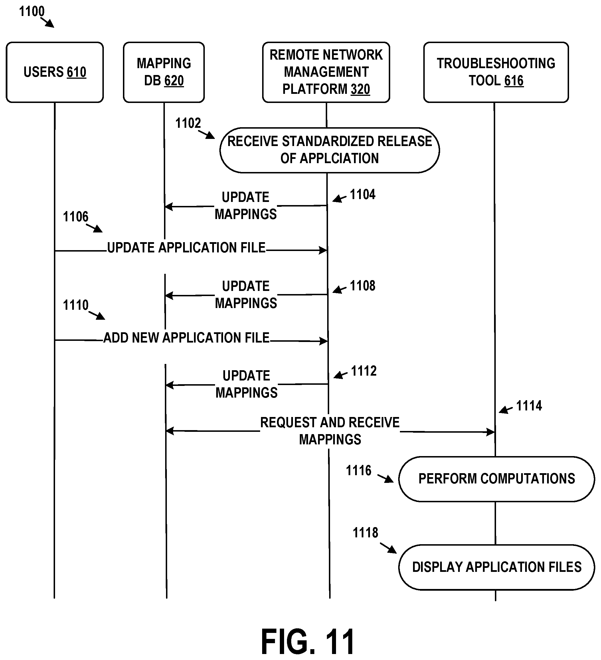 Patent US12309028 Figure 13 – Automatic determination of code customizations