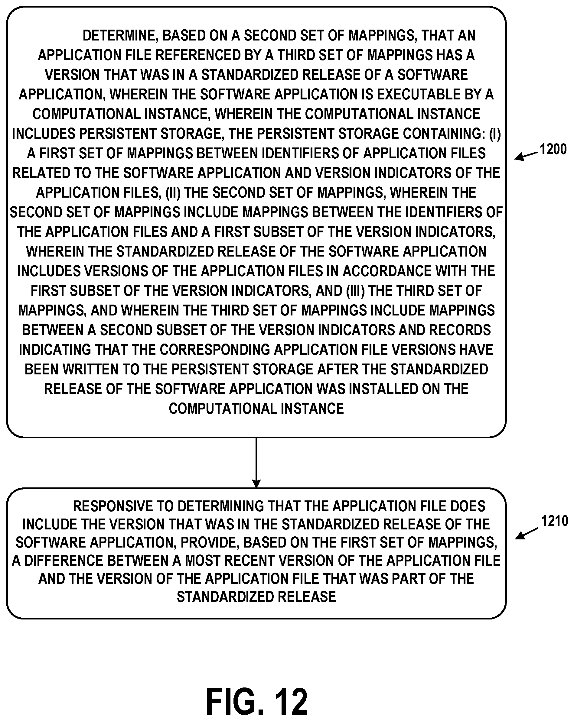 Patent US12309028 Figure 14 – Automatic determination of code customizations
