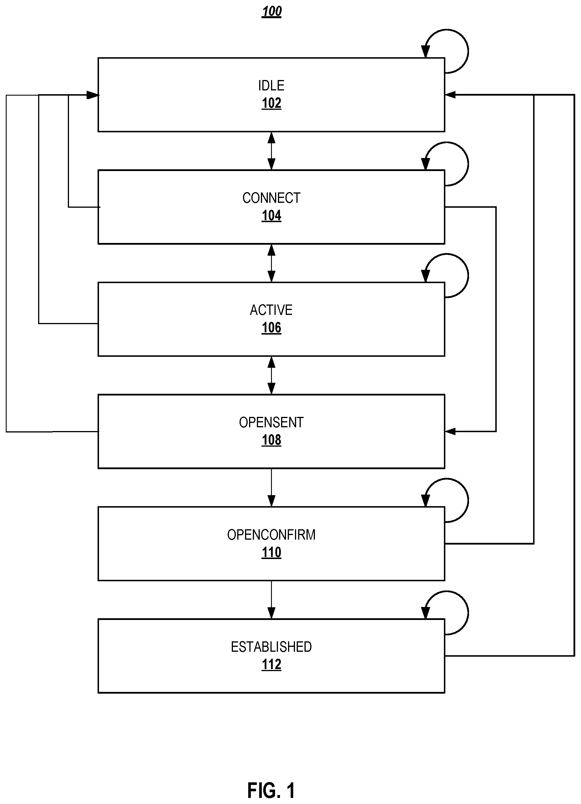 Patent US12309029 Figure 1 – Zerotouch border gateway protocol (BGP) configuration in non-volatile memory express over-fabrics (NVMe-oF) environments