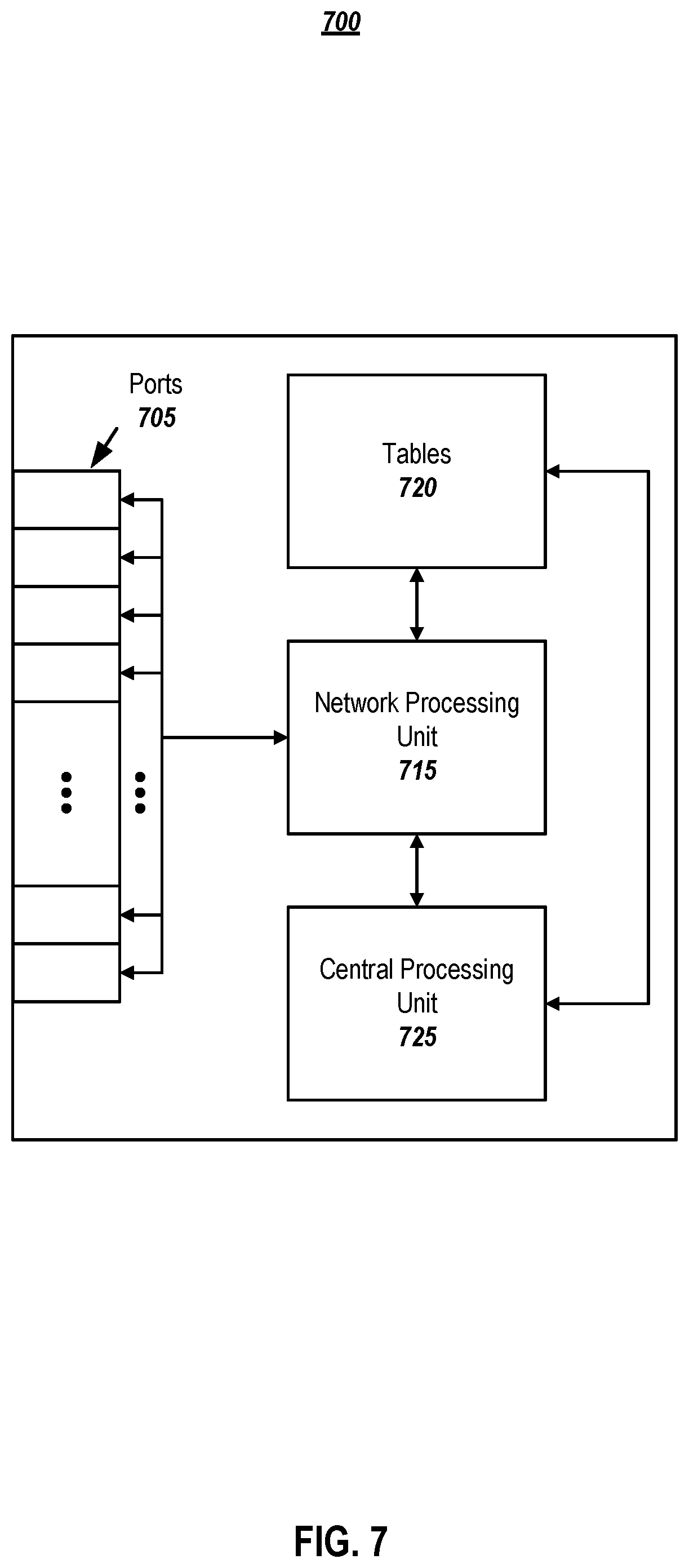 Patent US12309029 Figure 7 – Zerotouch border gateway protocol (BGP) configuration in non-volatile memory express over-fabrics (NVMe-oF) environments