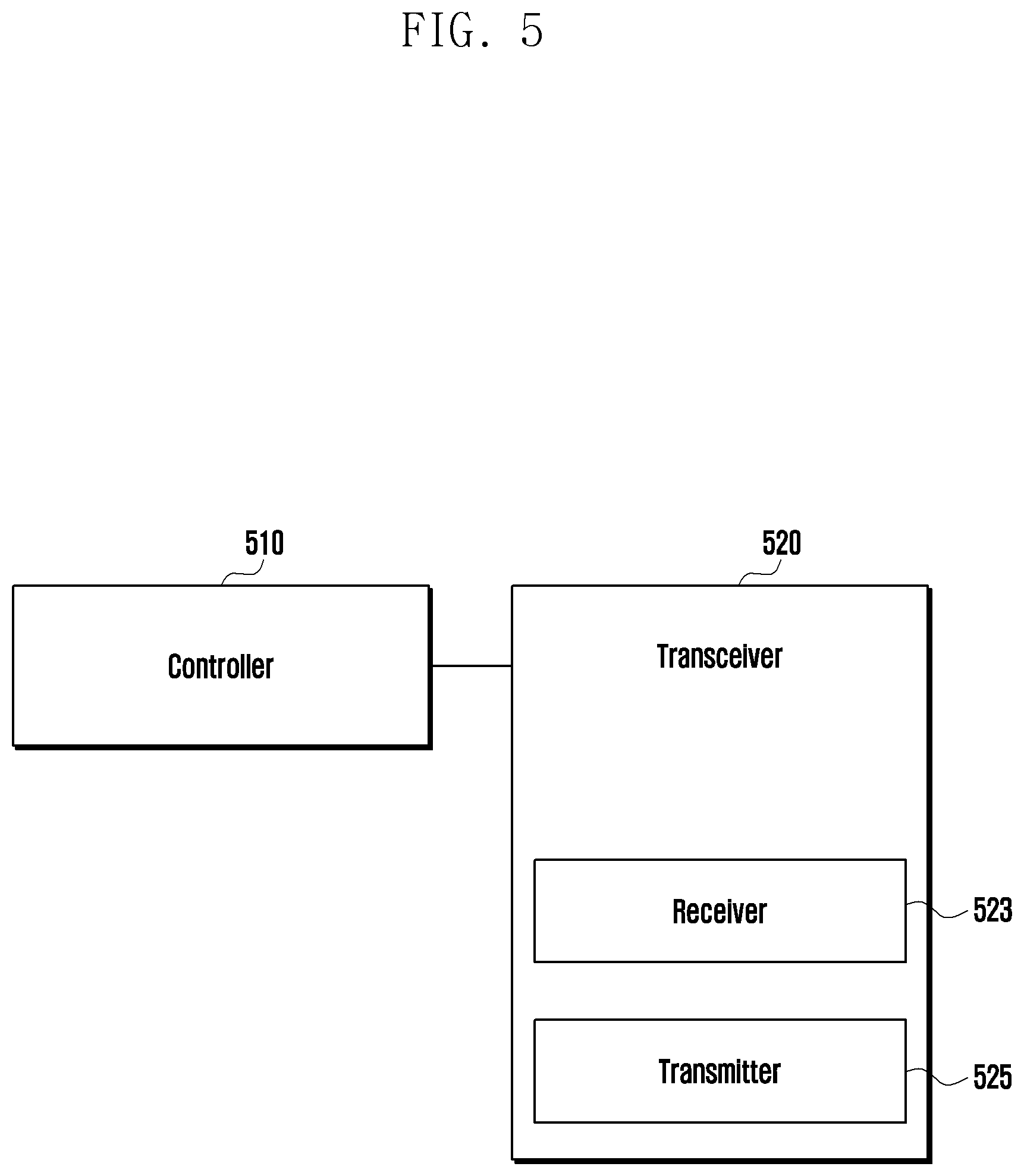 Patent US12309030 Figure 5 – Method and apparatus for resource optimization between network slice in 5G NR system