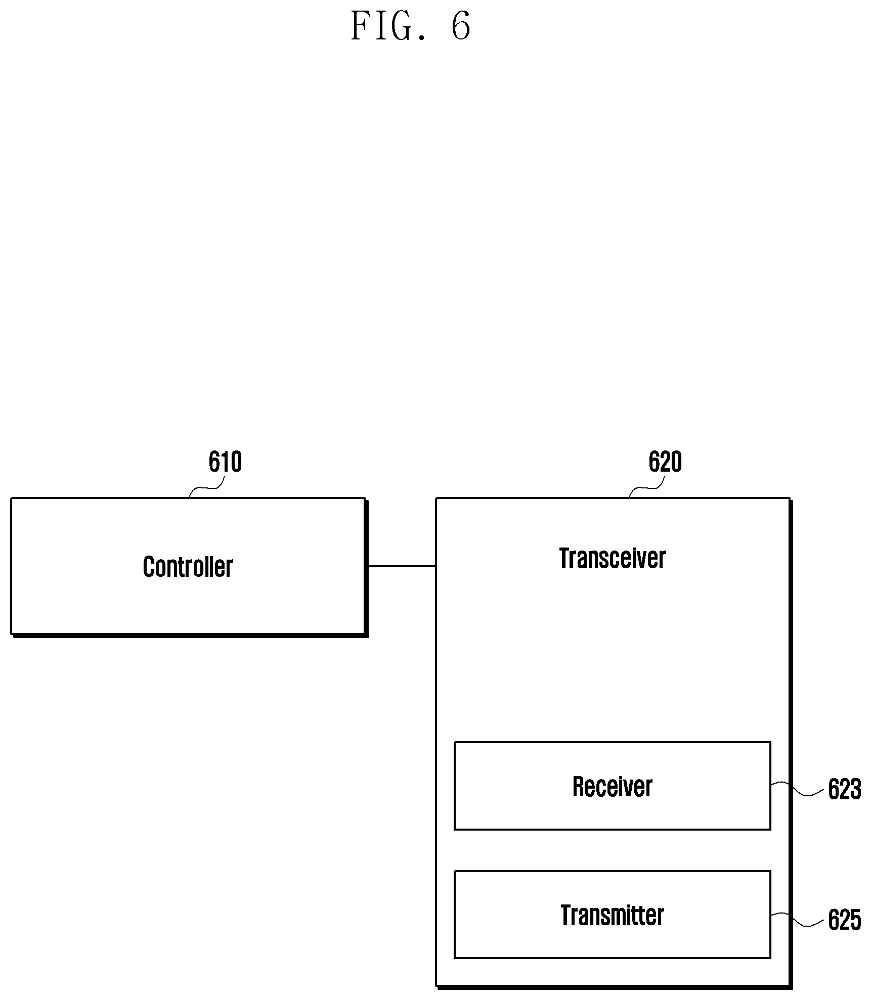 Patent US12309030 Figure 6 – Method and apparatus for resource optimization between network slice in 5G NR system
