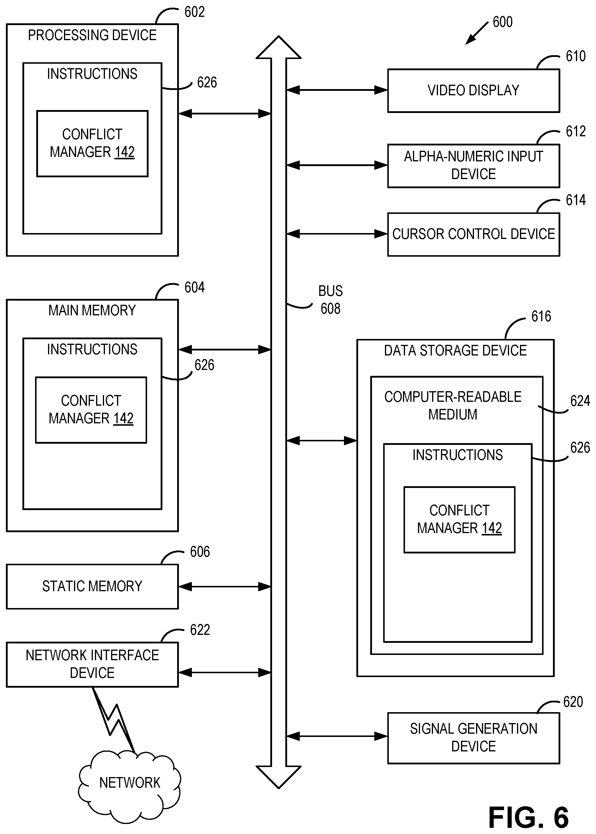 Patent US12309031 Figure 6 – Detecting multiple operator pattern services making conflicting resource modifications