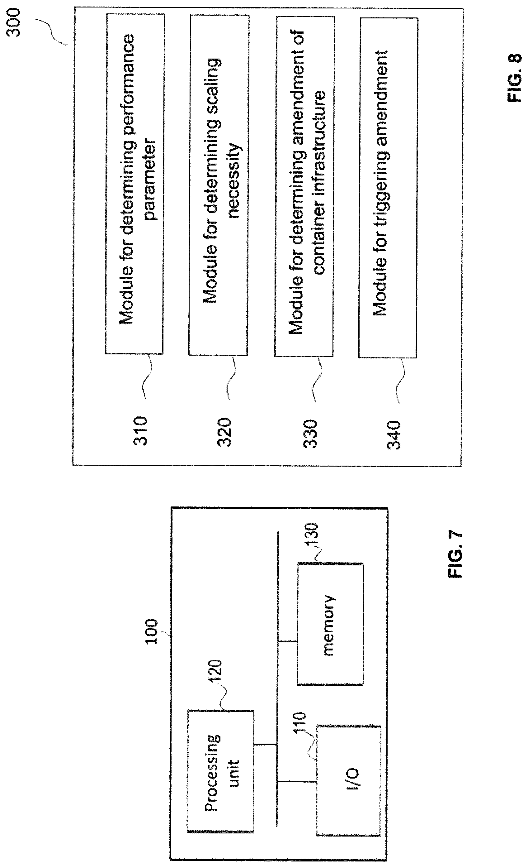 Patent US12309032 Figure 7 – Geographic scaling in a container based cloud infrastructure