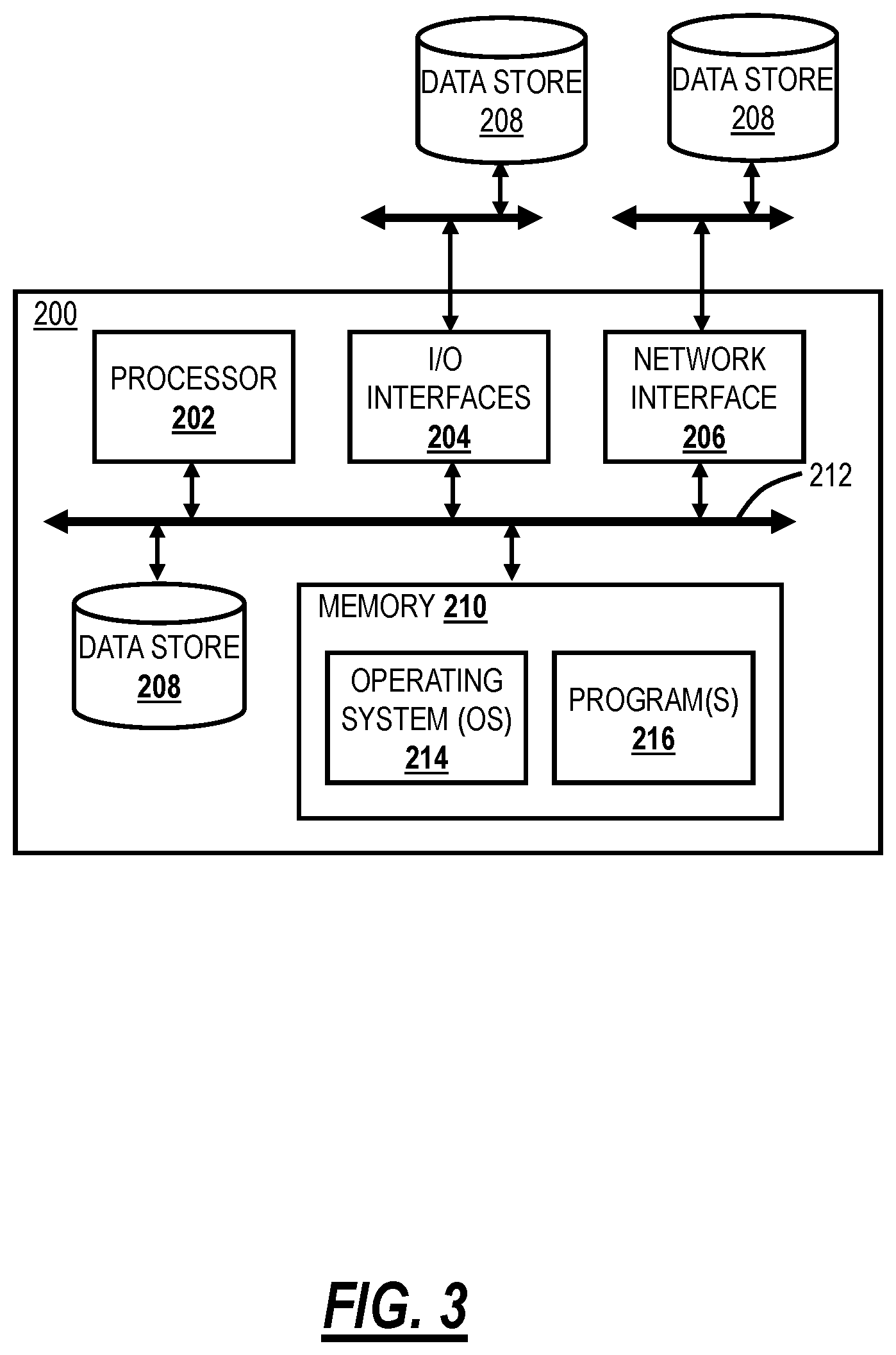 Patent US12309033 Figure 3 – Network timing topology discovery and visualization using interior gateway protocols