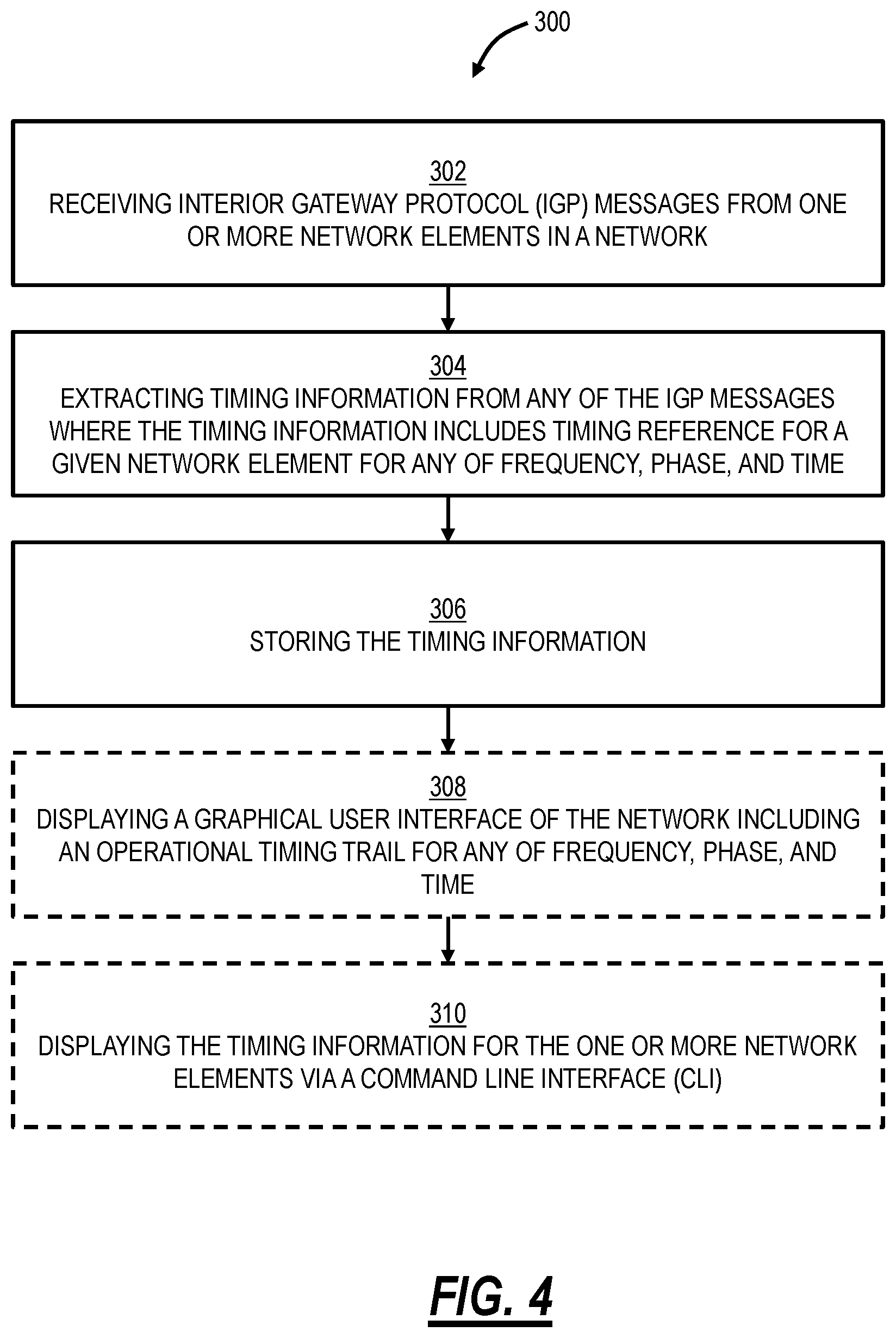 Patent US12309033 Figure 4 – Network timing topology discovery and visualization using interior gateway protocols