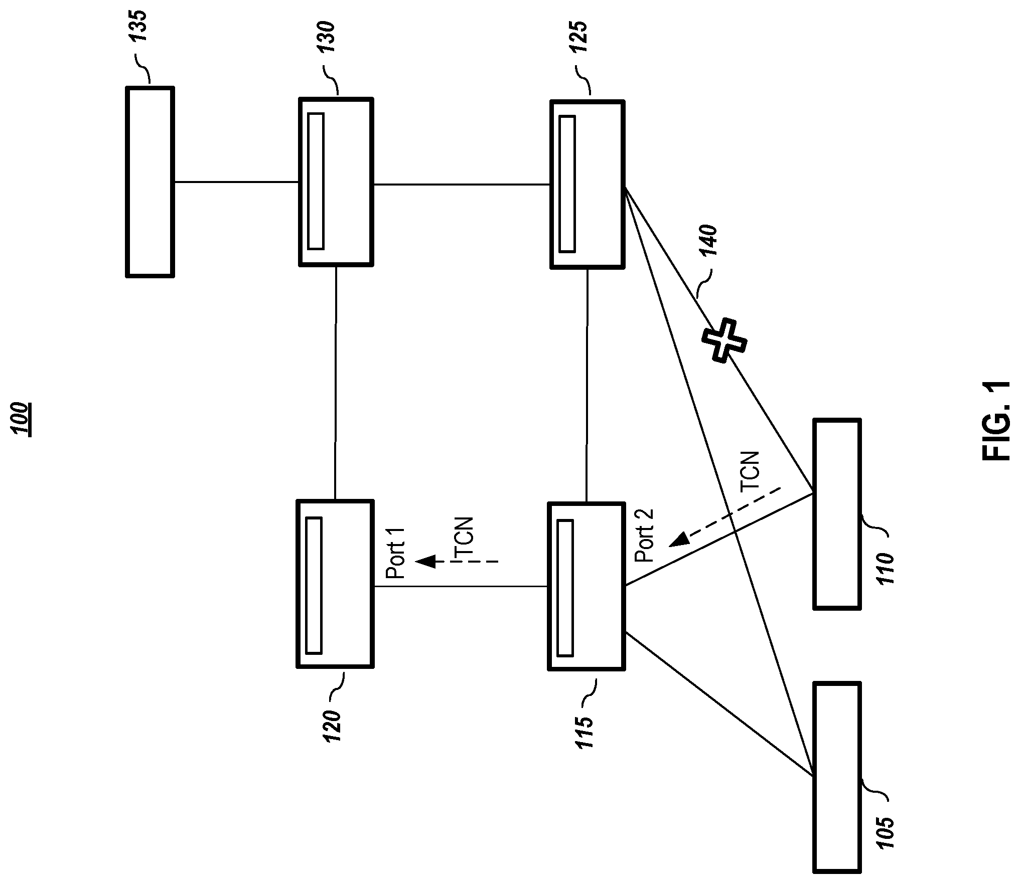 Patent US12309034 Figure 1 – Systems and methods to detecting the source of a topology change notice (TCN)