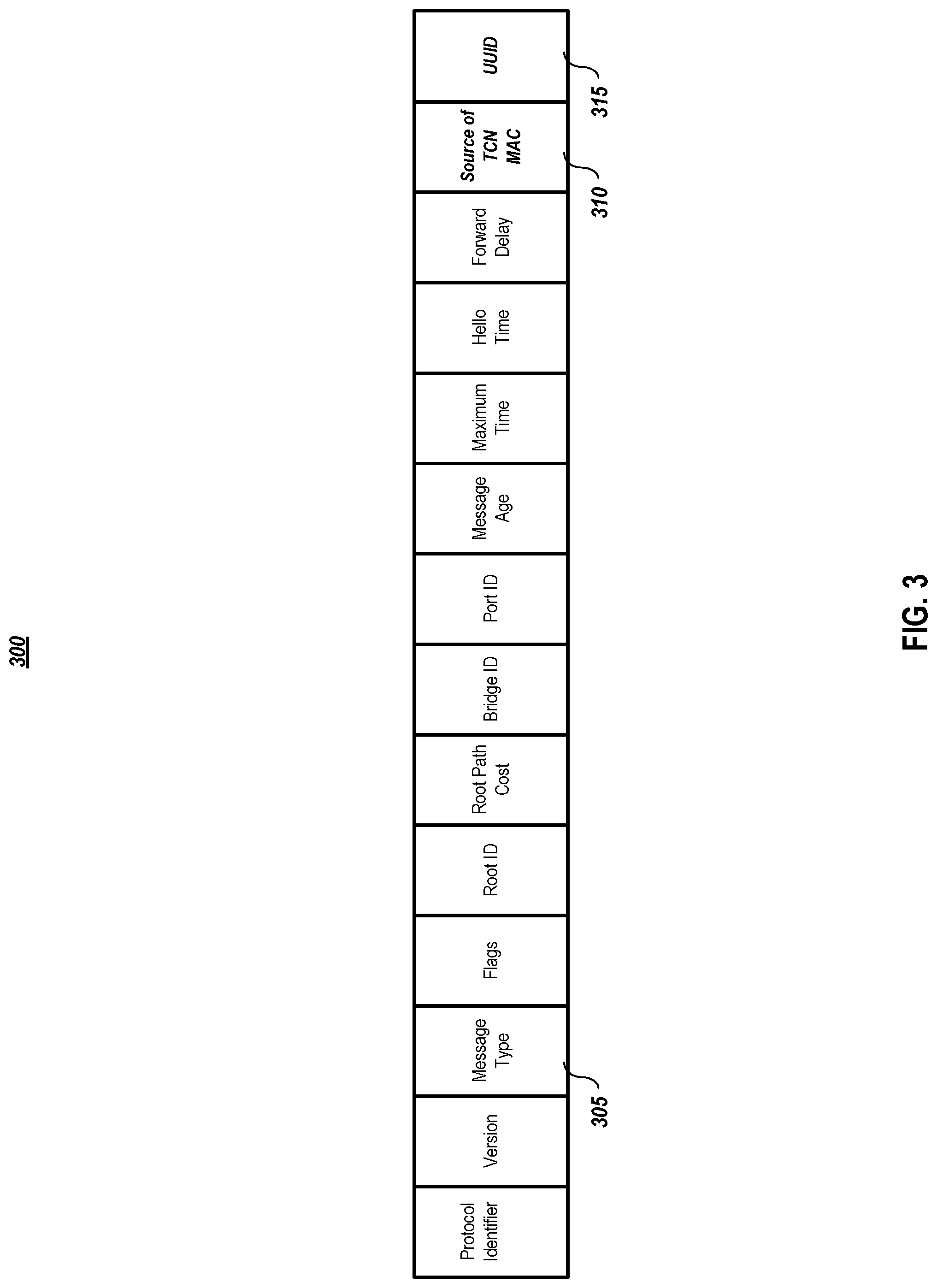 Patent US12309034 Figure 3 – Systems and methods to detecting the source of a topology change notice (TCN)