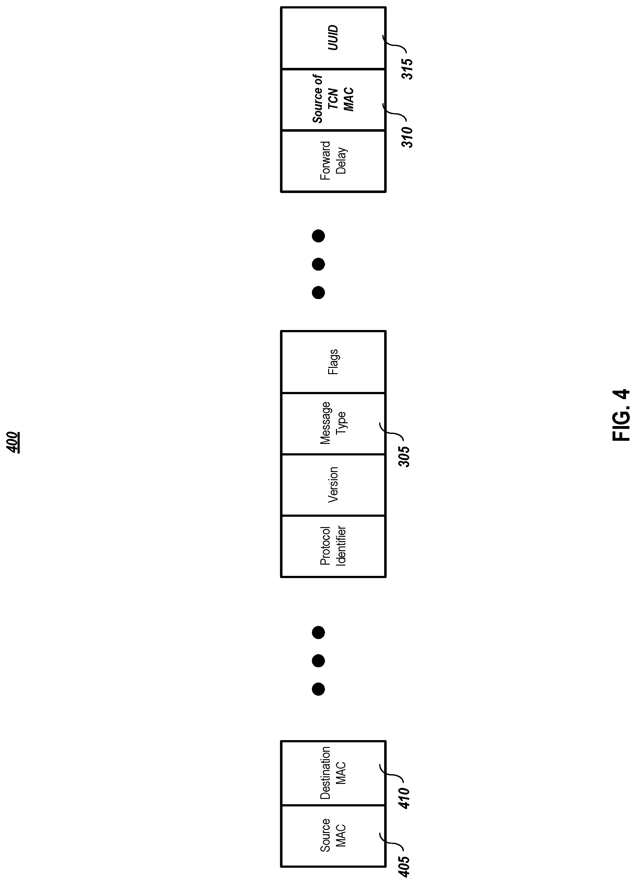 Patent US12309034 Figure 4 – Systems and methods to detecting the source of a topology change notice (TCN)