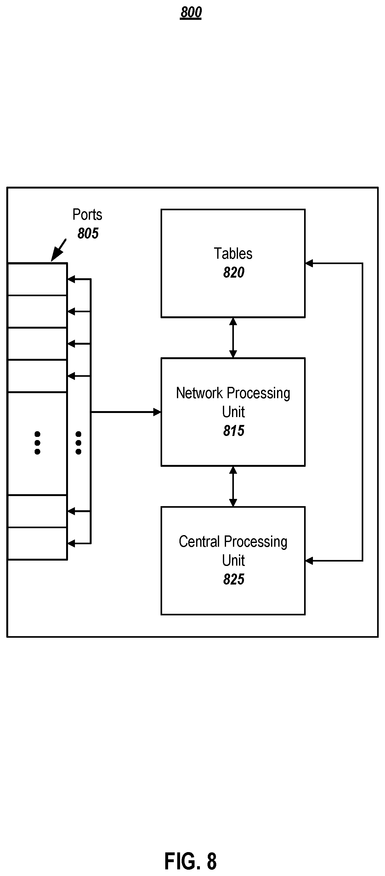 Patent US12309034 Figure 8 – Systems and methods to detecting the source of a topology change notice (TCN)