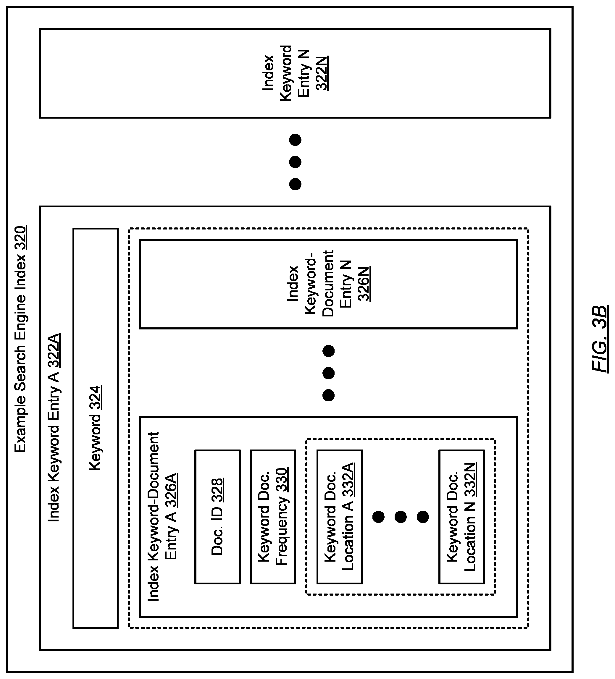 Patent US12309035 Figure 4 – Analyses and topology visualizations of network devices and networks
