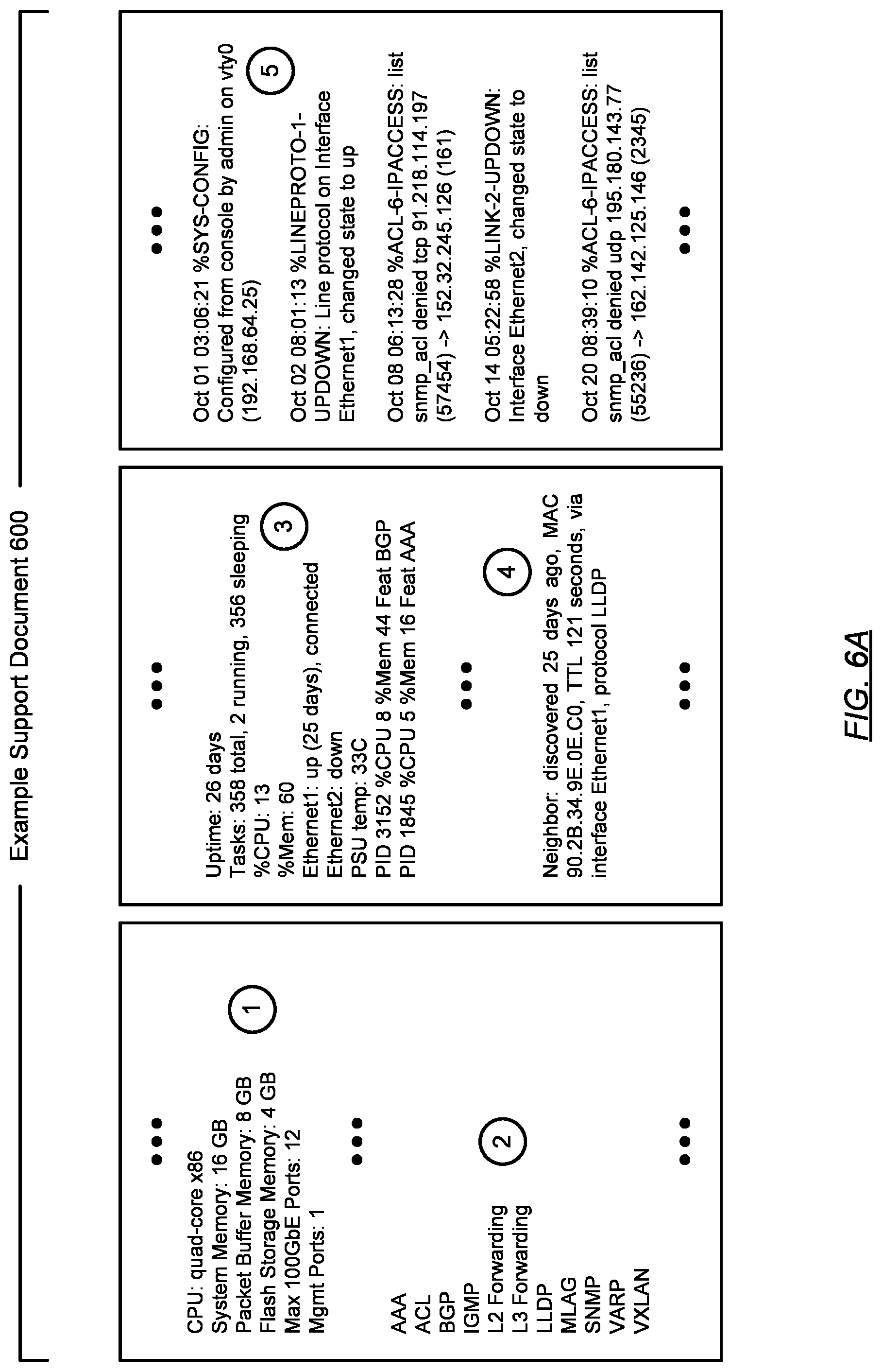 Patent US12309035 Figure 7 – Analyses and topology visualizations of network devices and networks