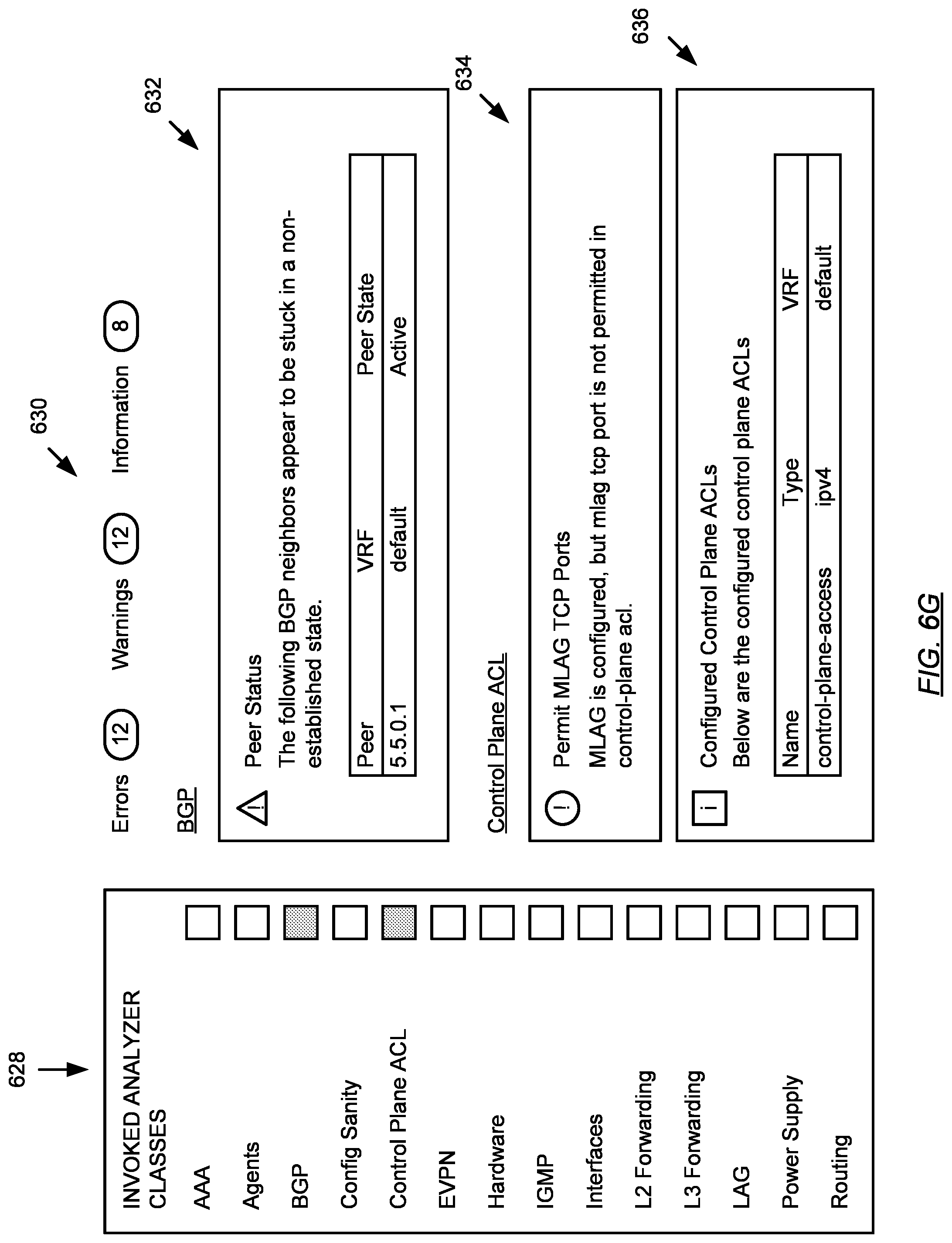 Patent US12309035 Figure 12 – Analyses and topology visualizations of network devices and networks