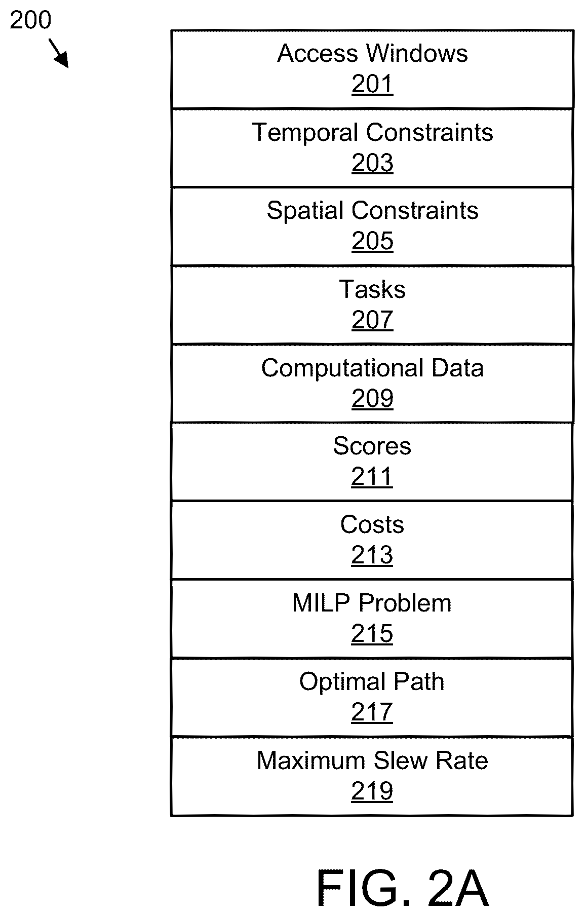 Patent US12309037 Figure 4 – Determining communication windows