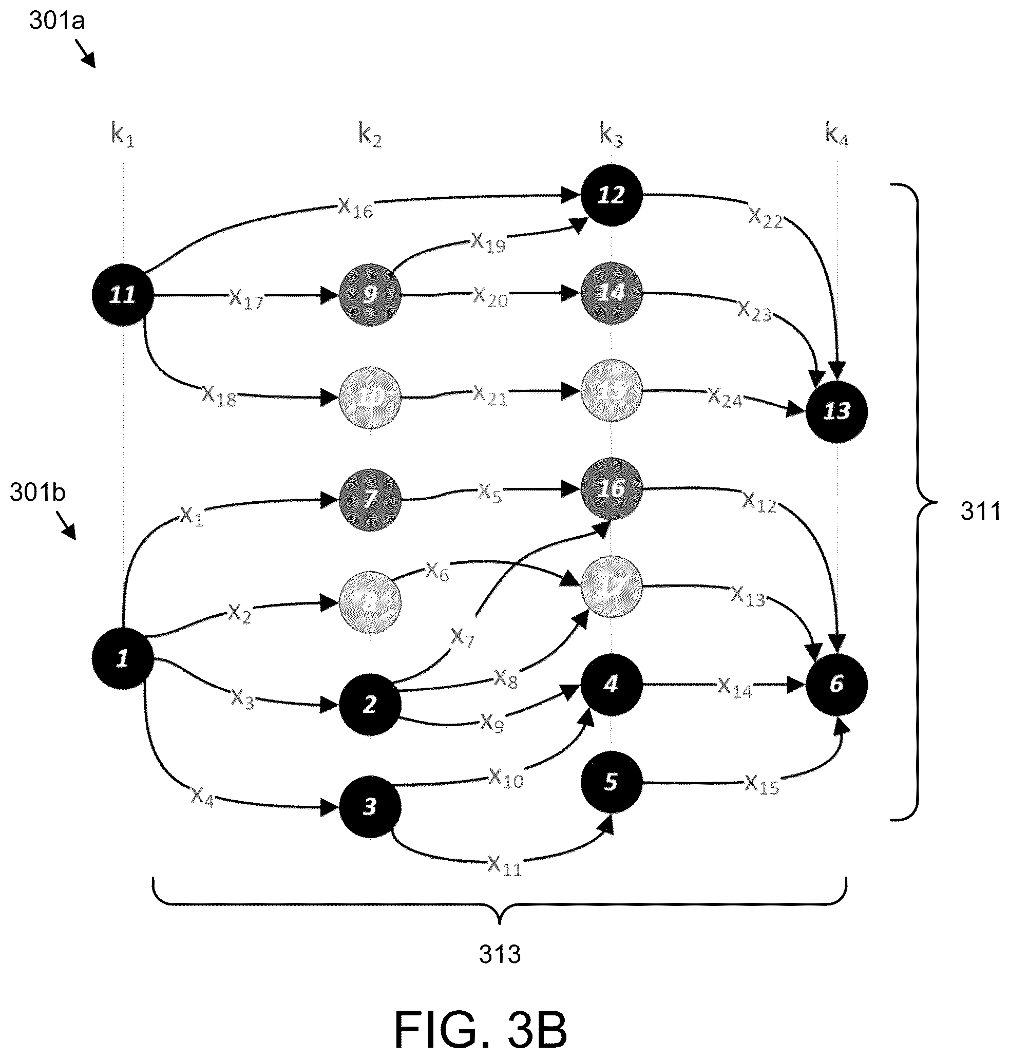 Patent US12309037 Figure 7 – Determining communication windows