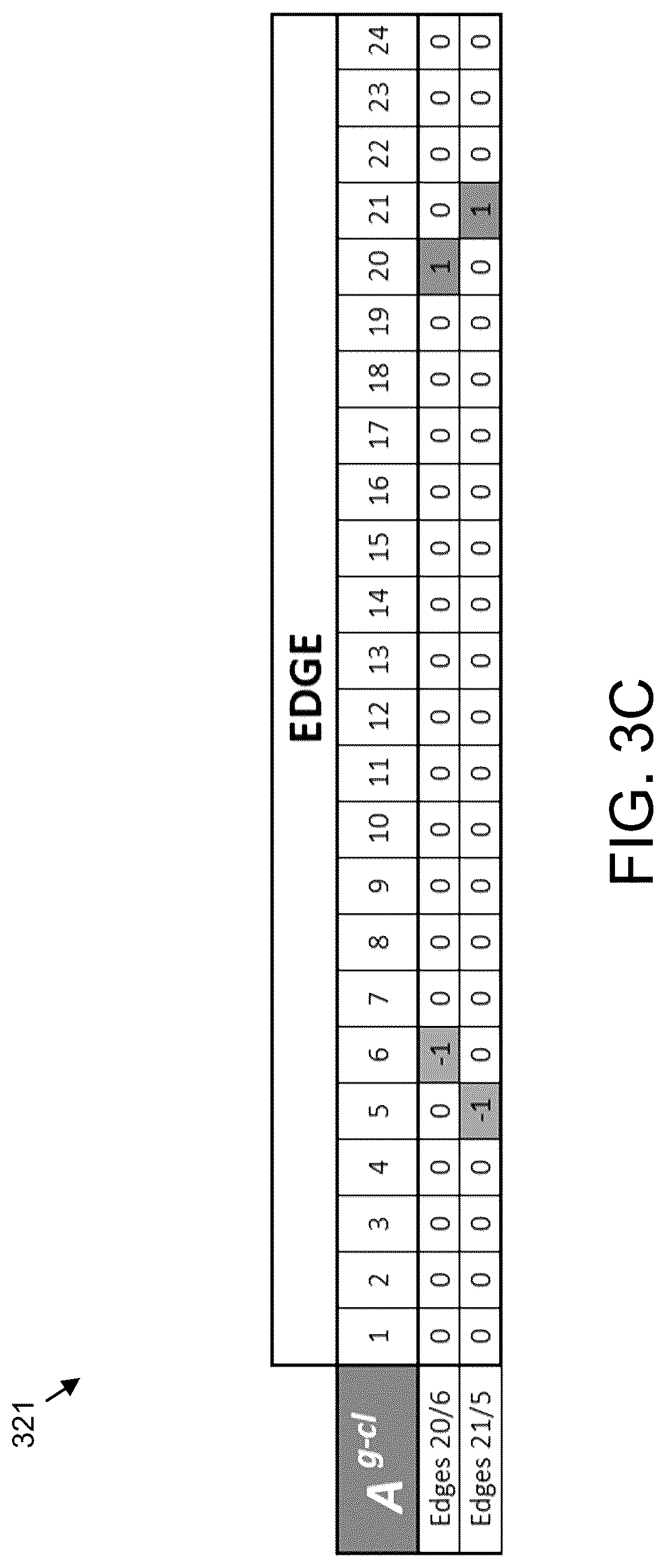 Patent US12309037 Figure 8 – Determining communication windows