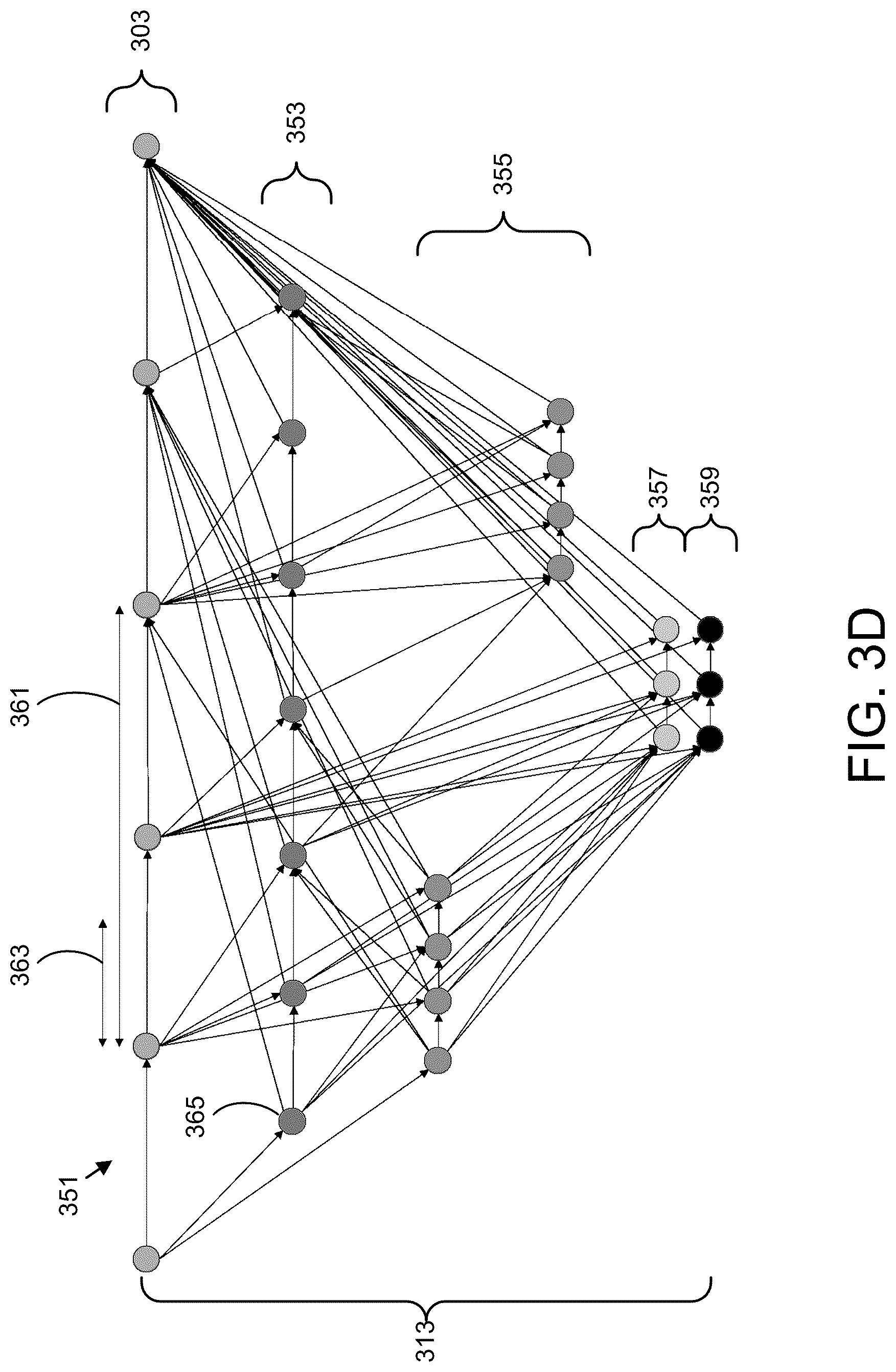 Patent US12309037 Figure 9 – Determining communication windows