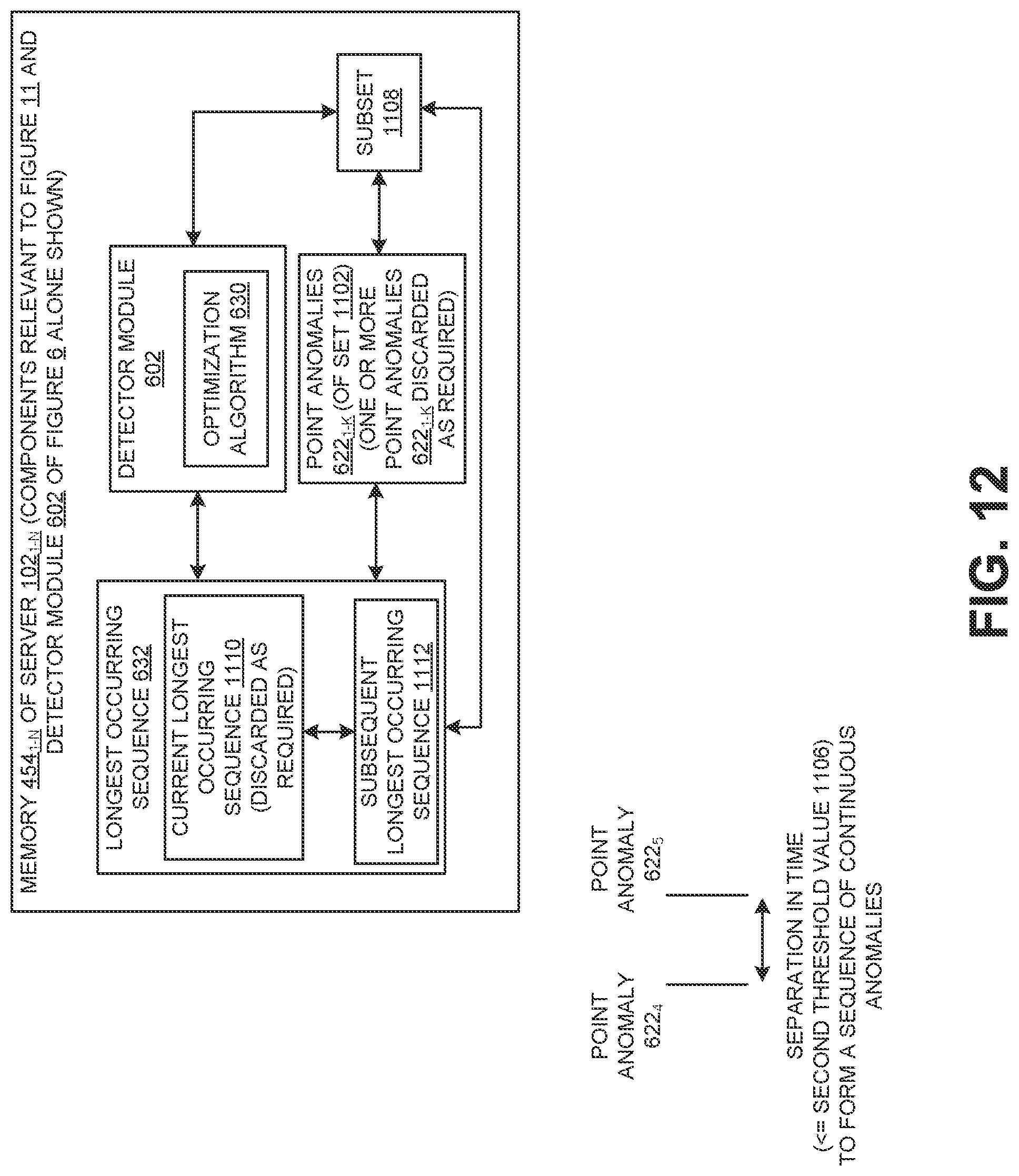 Patent US12309039 Figure 12 – Efficient detection and prediction of data pattern changes in a cloud-based application acceleration as a service environment