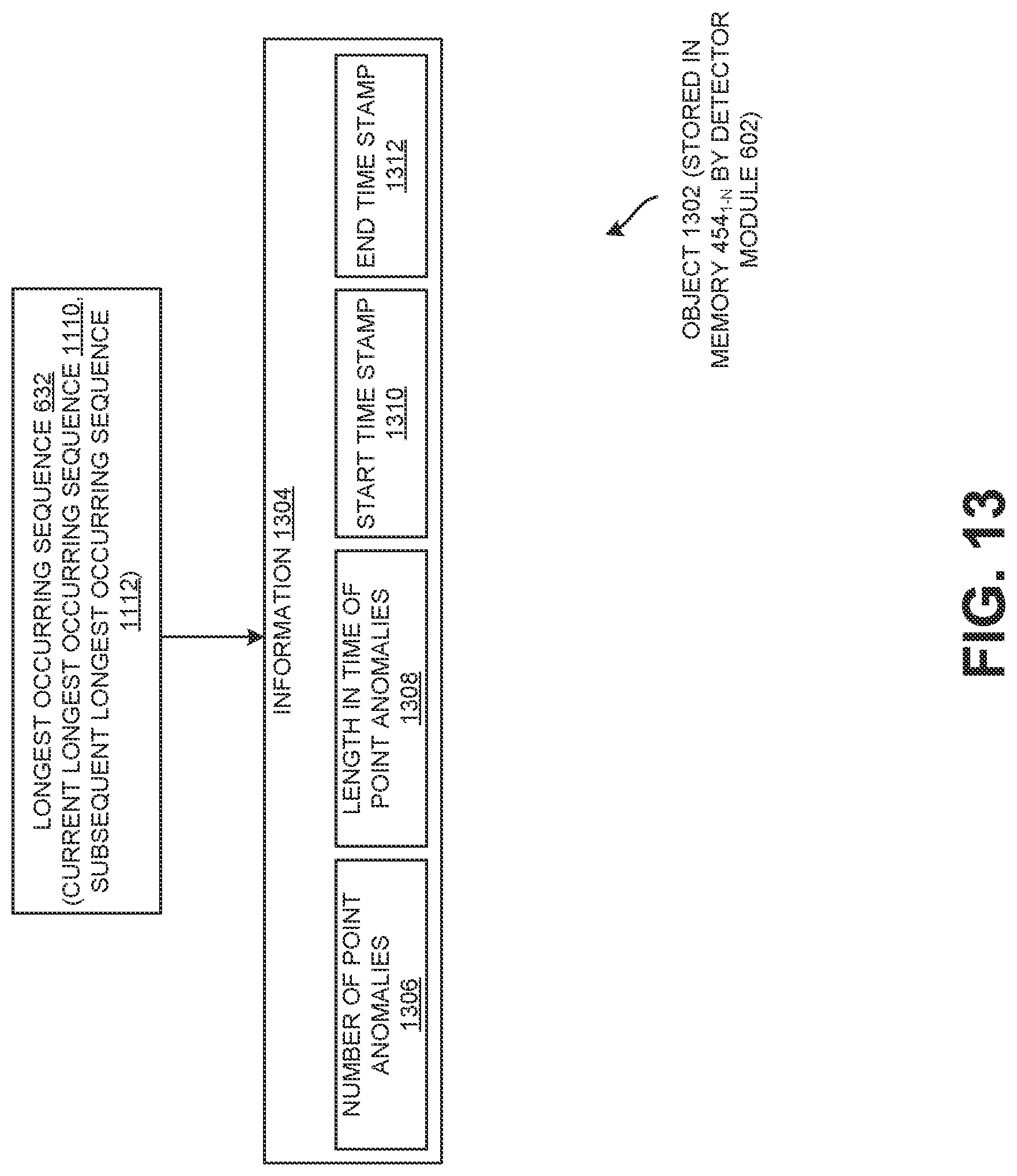 Patent US12309039 Figure 13 – Efficient detection and prediction of data pattern changes in a cloud-based application acceleration as a service environment