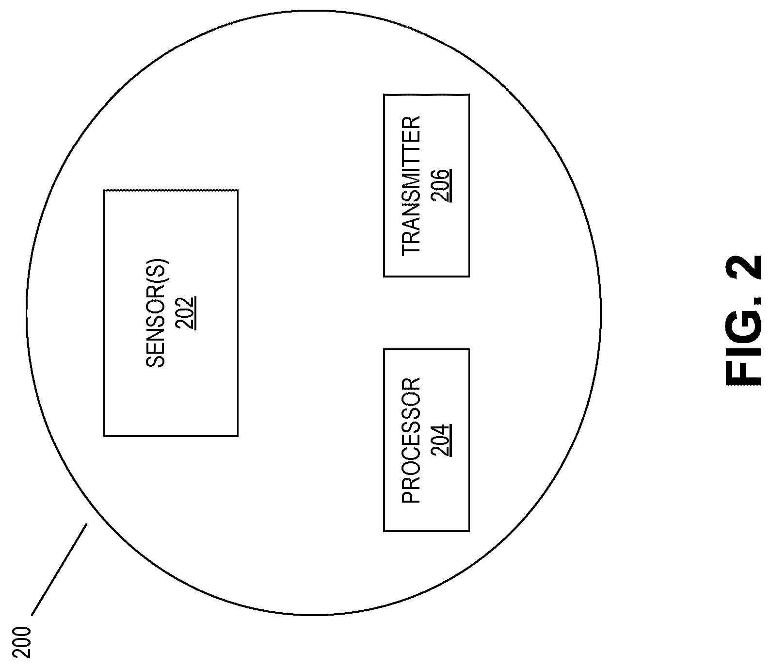 Patent US12309040 Figure 2 – Location monitoring via a gateway