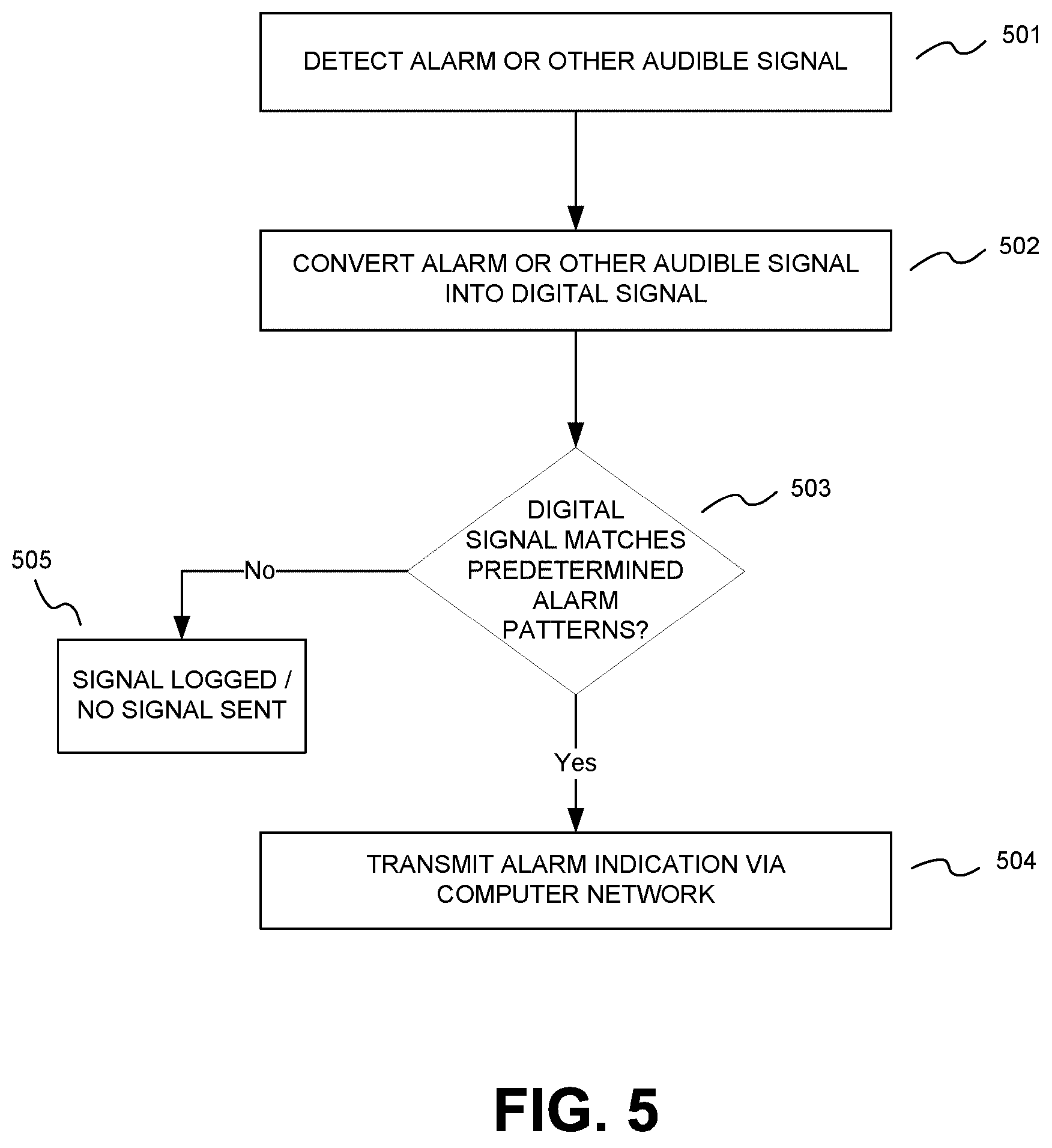 Patent US12309040 Figure 9 – Location monitoring via a gateway