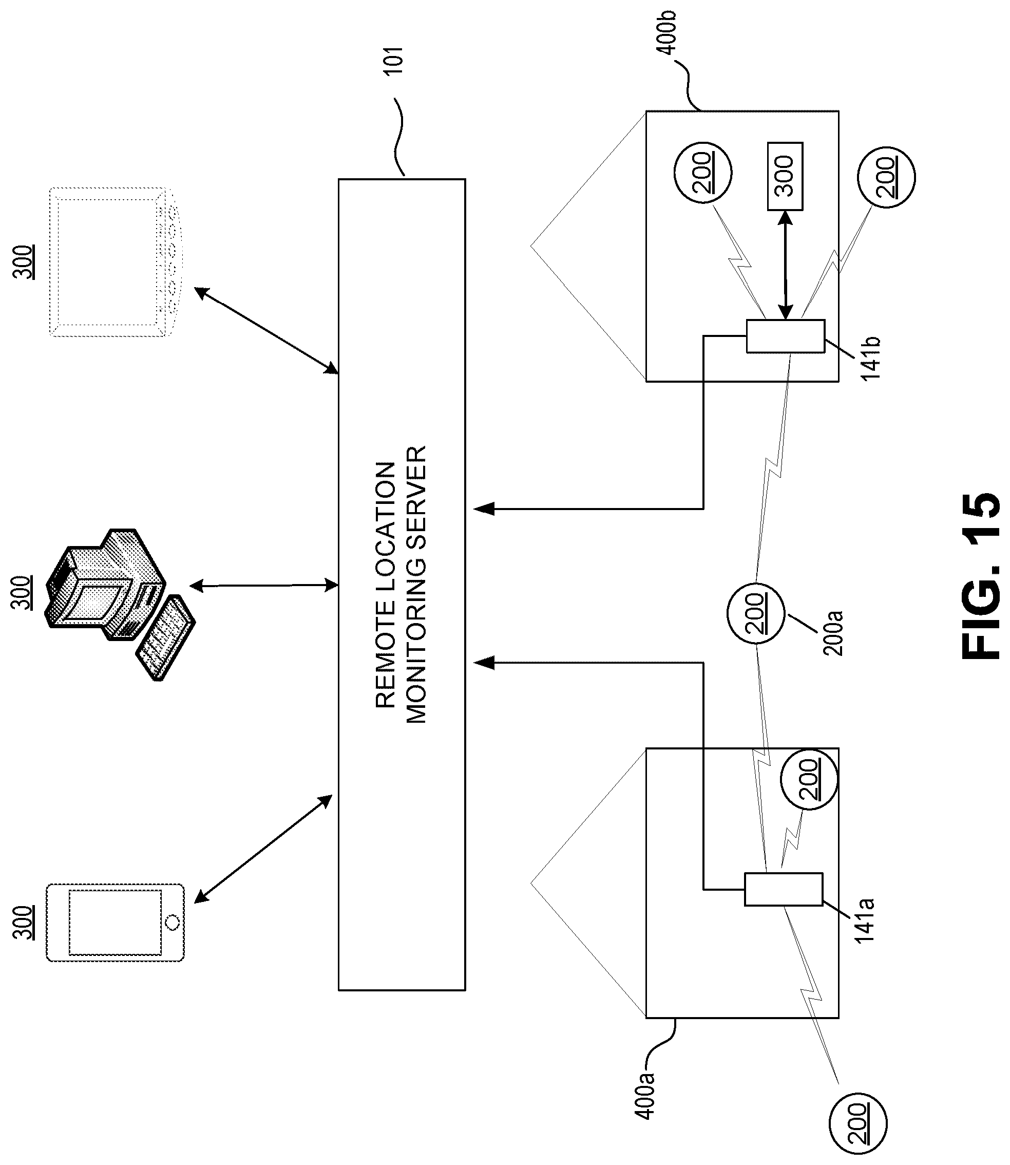 Patent US12309040 Figure 19 – Location monitoring via a gateway