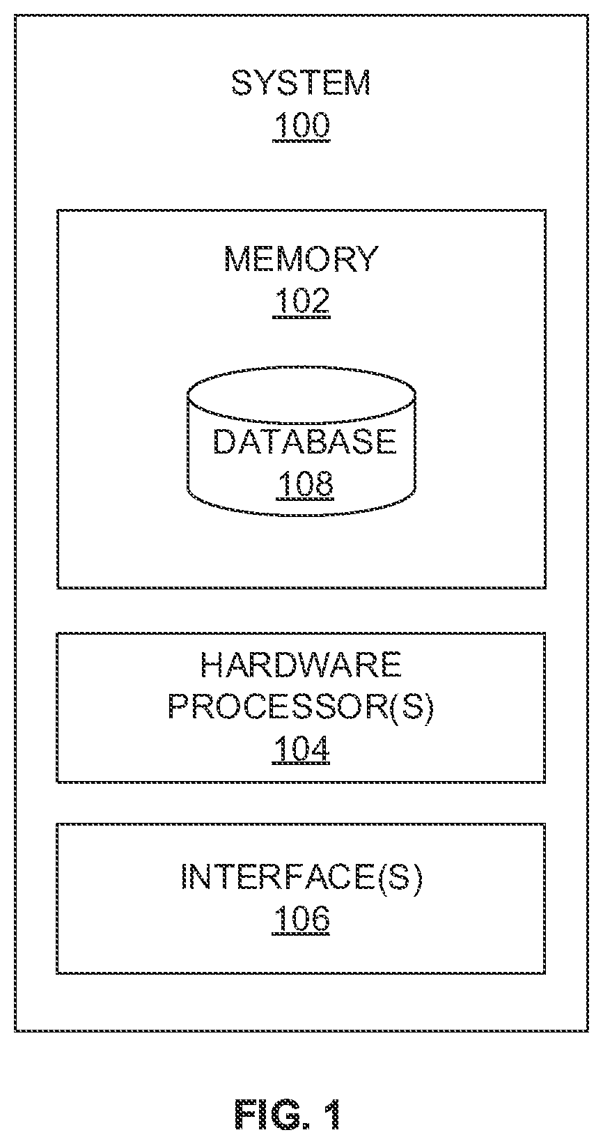 Patent US12309041 Figure 1 – Service-level objective (SLO) aware execution of concurrence inference requests on a fog-cloud network