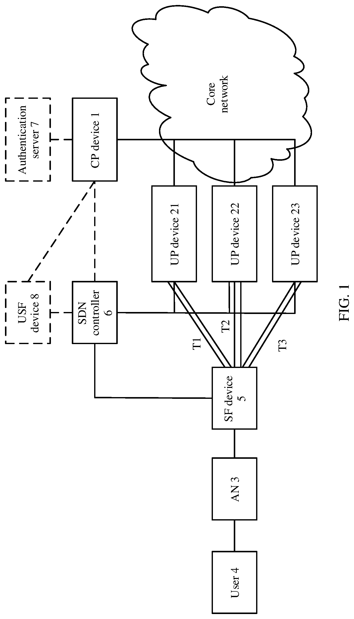 Patent US12309042 Figure 1 – Network access method, apparatus, and system