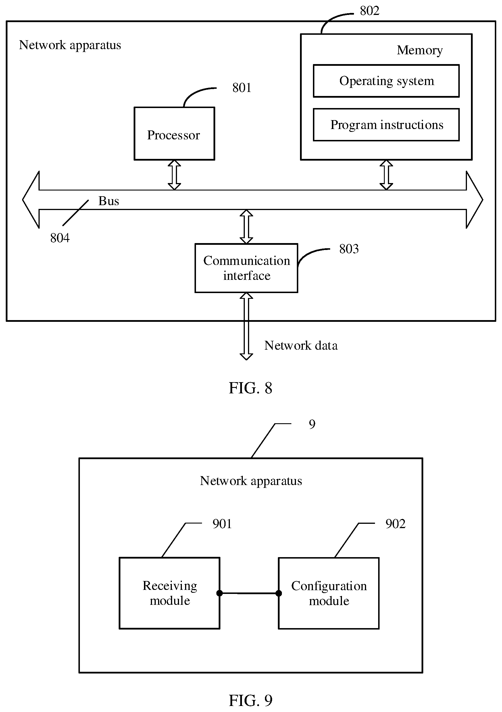 Patent US12309042 Figure 8 – Network access method, apparatus, and system