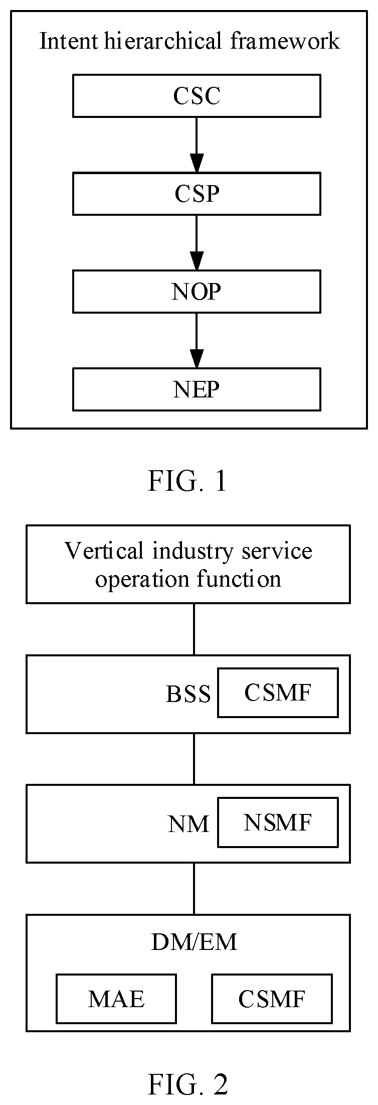 Patent US12309043 — Intent processing method, apparatus, and system — Figure 1