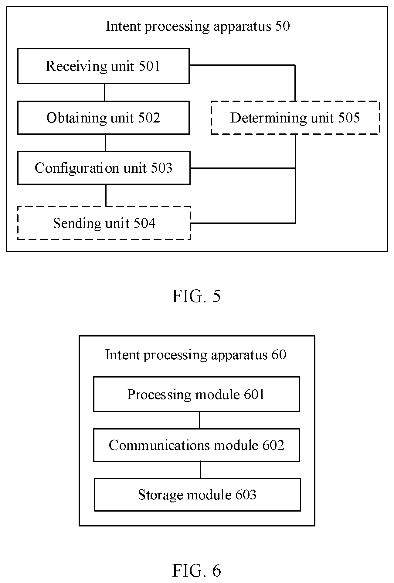 Patent US12309043 Figure 5 – Intent processing method, apparatus, and system