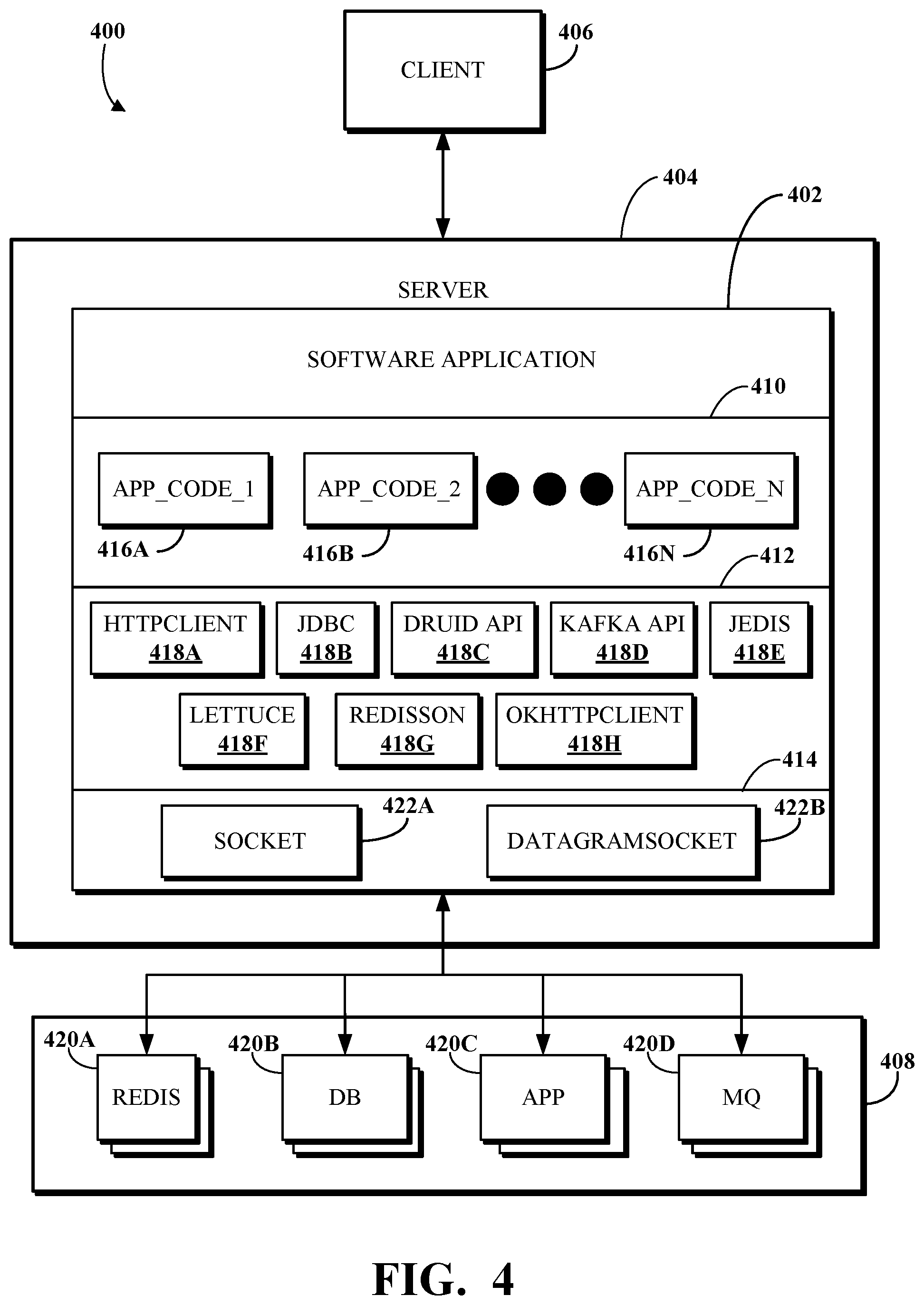 Patent US12309044 Figure 4 – Identifying application and transport layers discrepancies