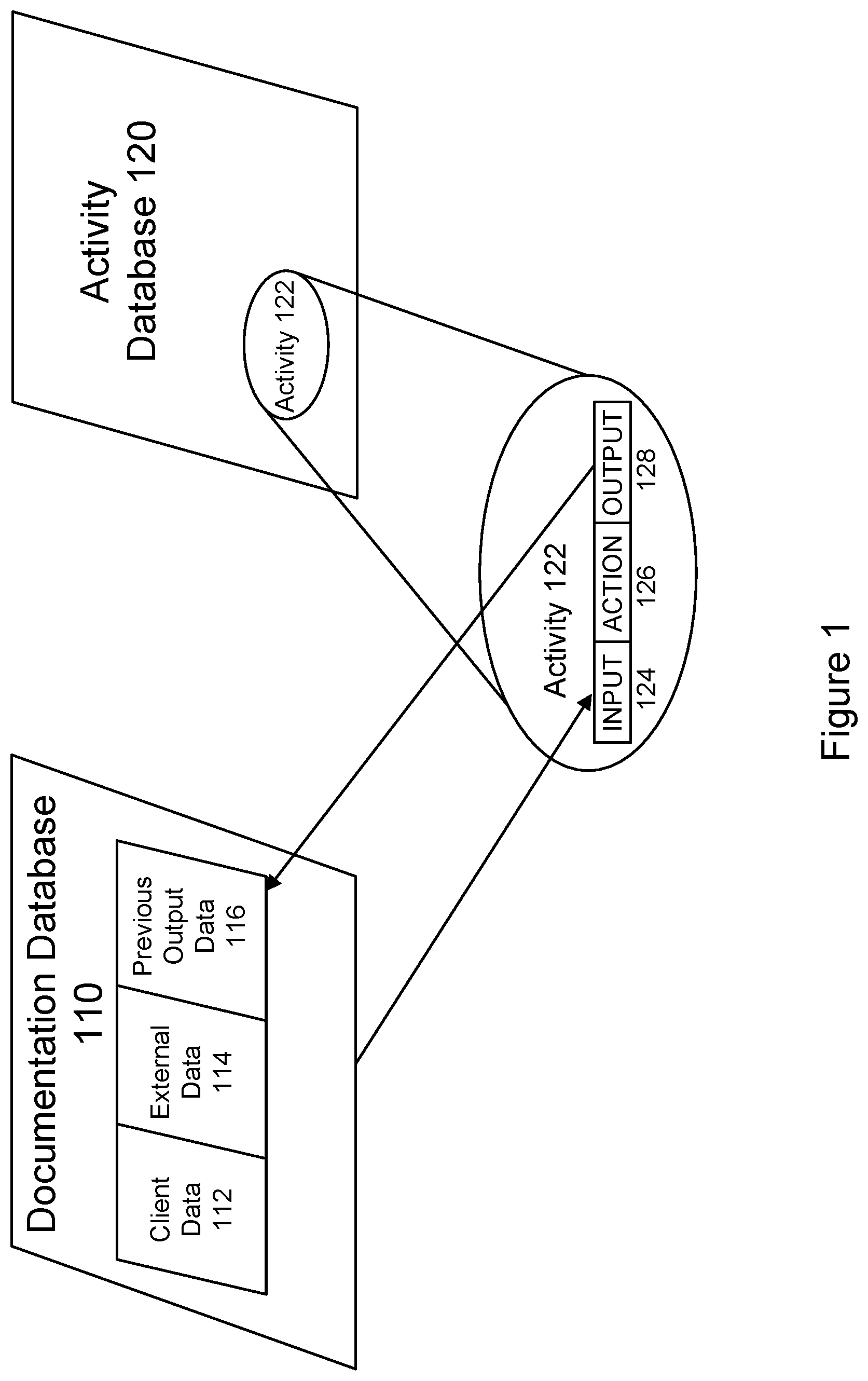 Patent US12309045 — Data-driven, risk and activity-based dynamic audit application and method — Figure 1