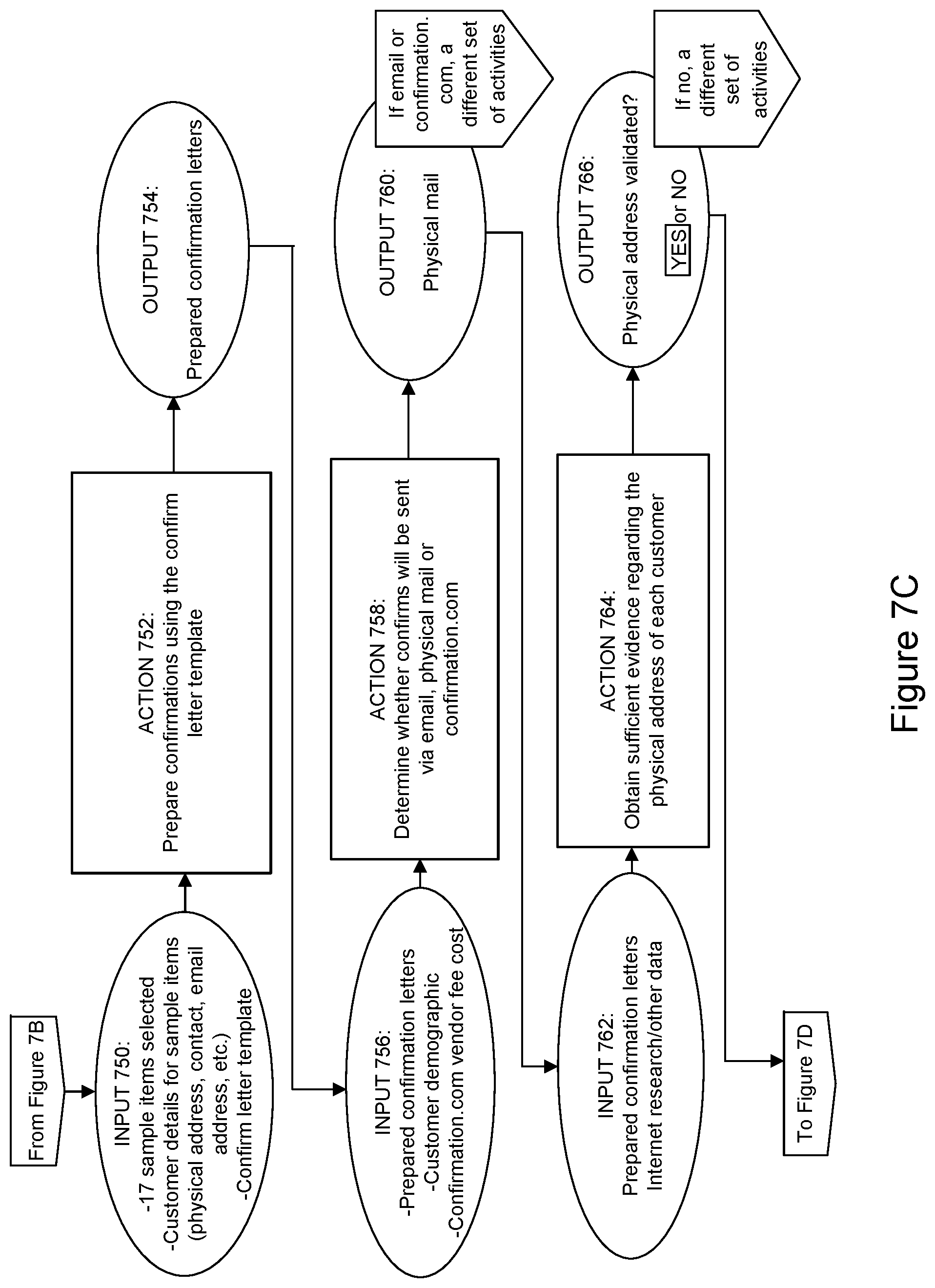 Patent US12309045 Figure 9 – Data-driven, risk and activity-based dynamic audit application and method