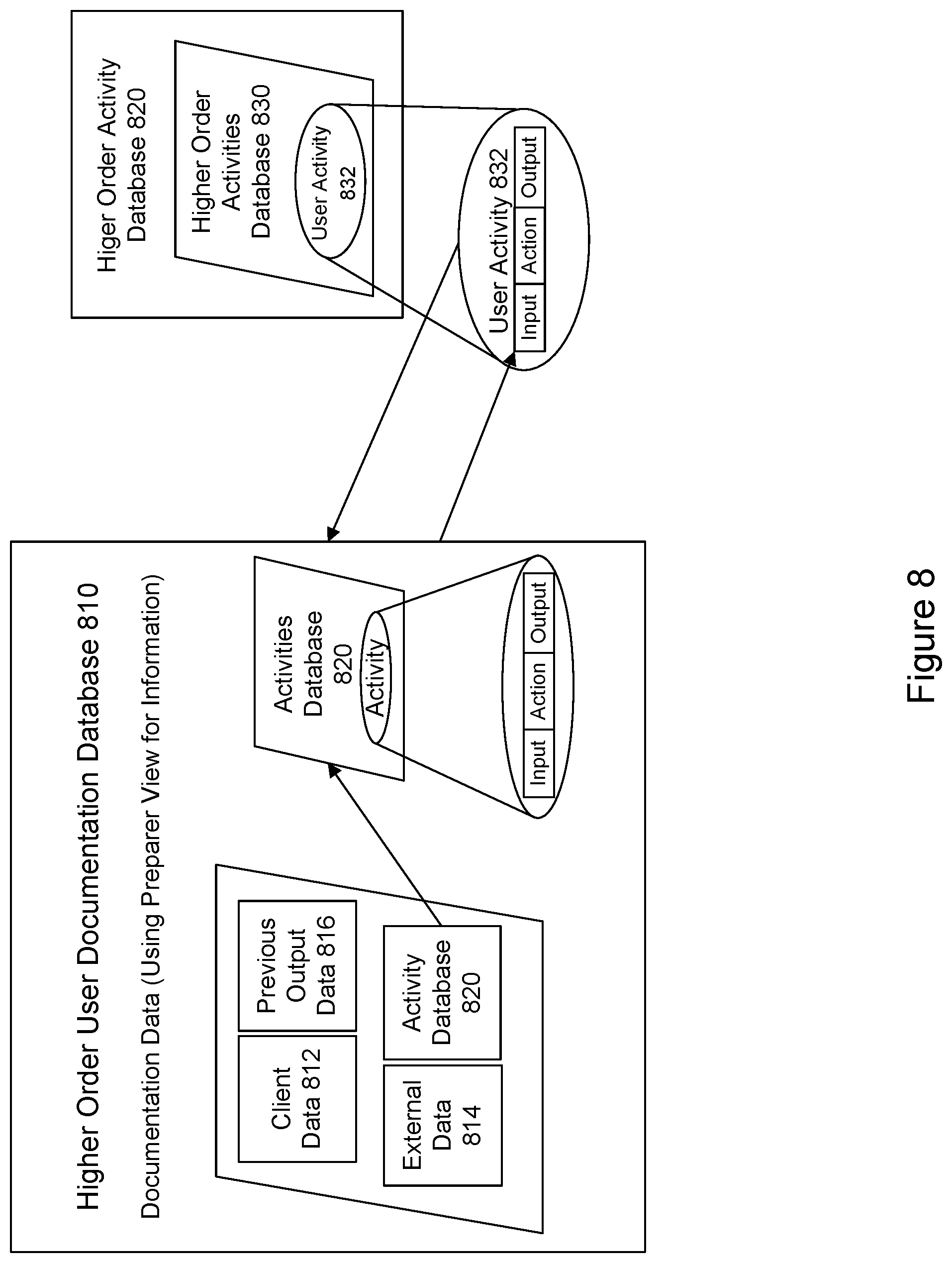 Patent US12309045 Figure 11 – Data-driven, risk and activity-based dynamic audit application and method