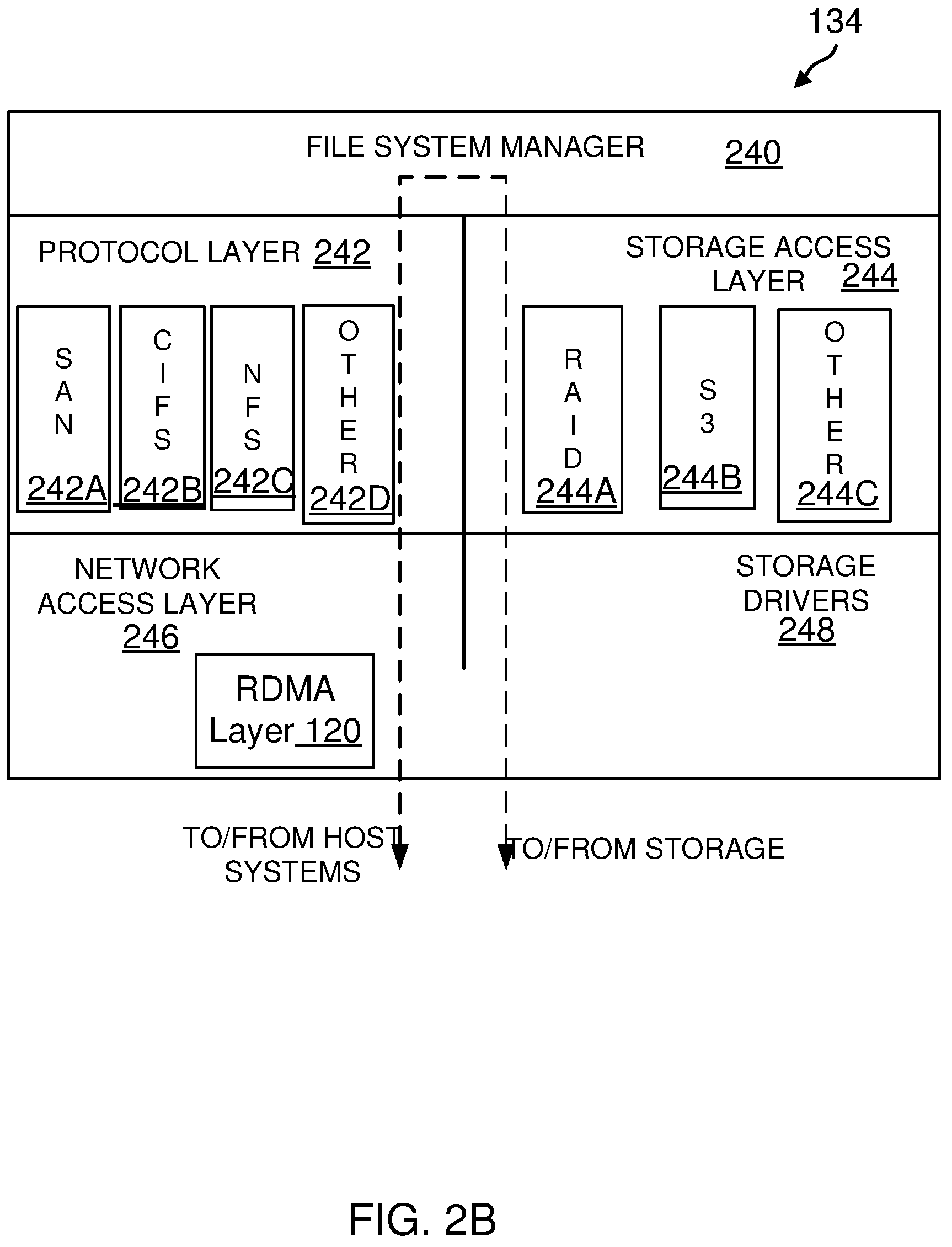 Patent US12309046 Figure 5 – Methods and systems for resending missing network data packets