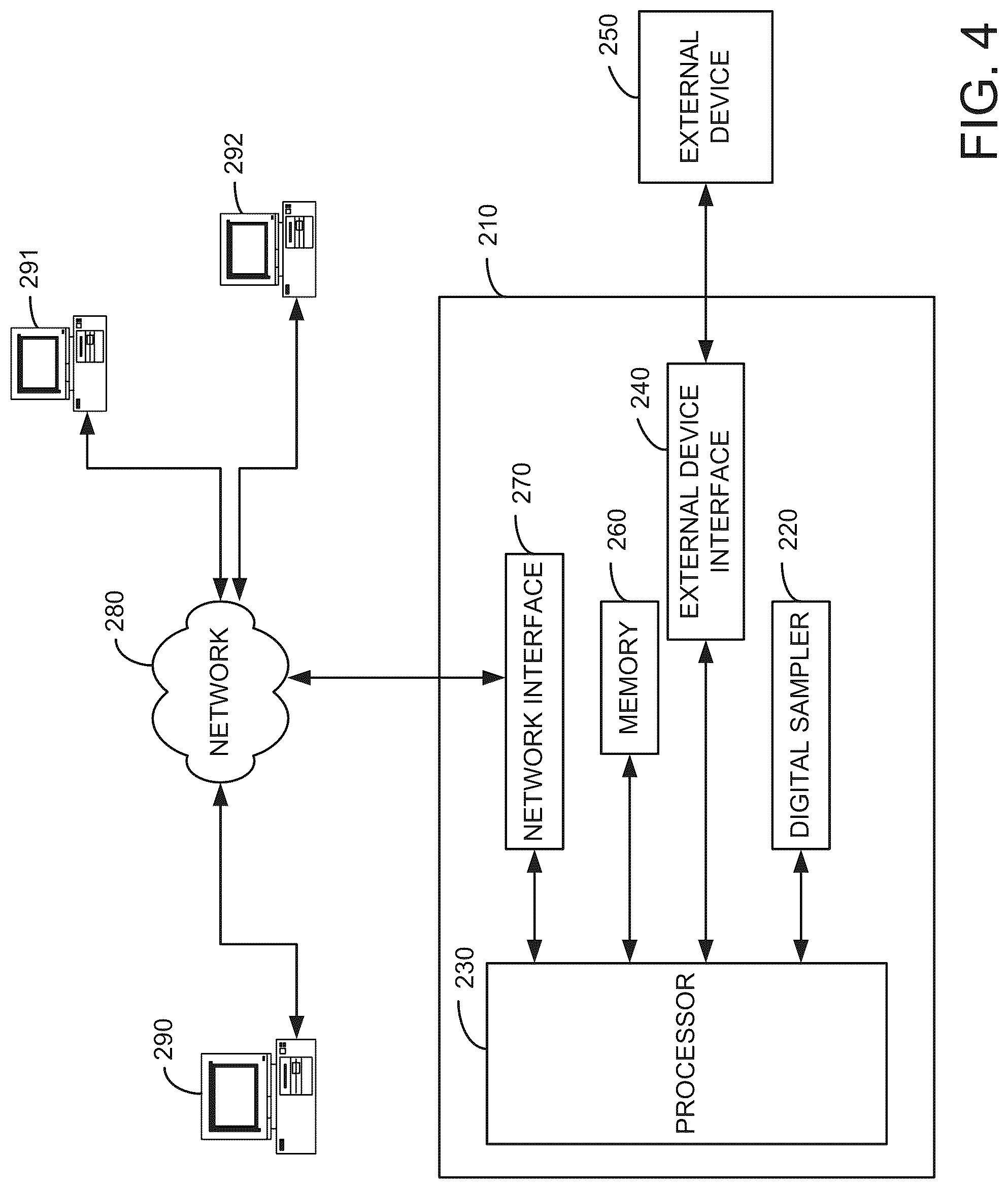 Patent US12309047 Figure 5 – Systems and methods for processing meter information in a network of intelligent electronic devices