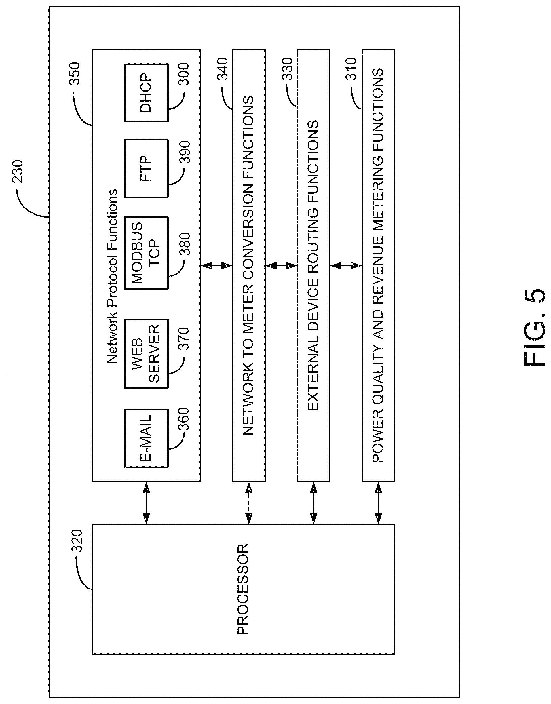 Patent US12309047 Figure 6 – Systems and methods for processing meter information in a network of intelligent electronic devices