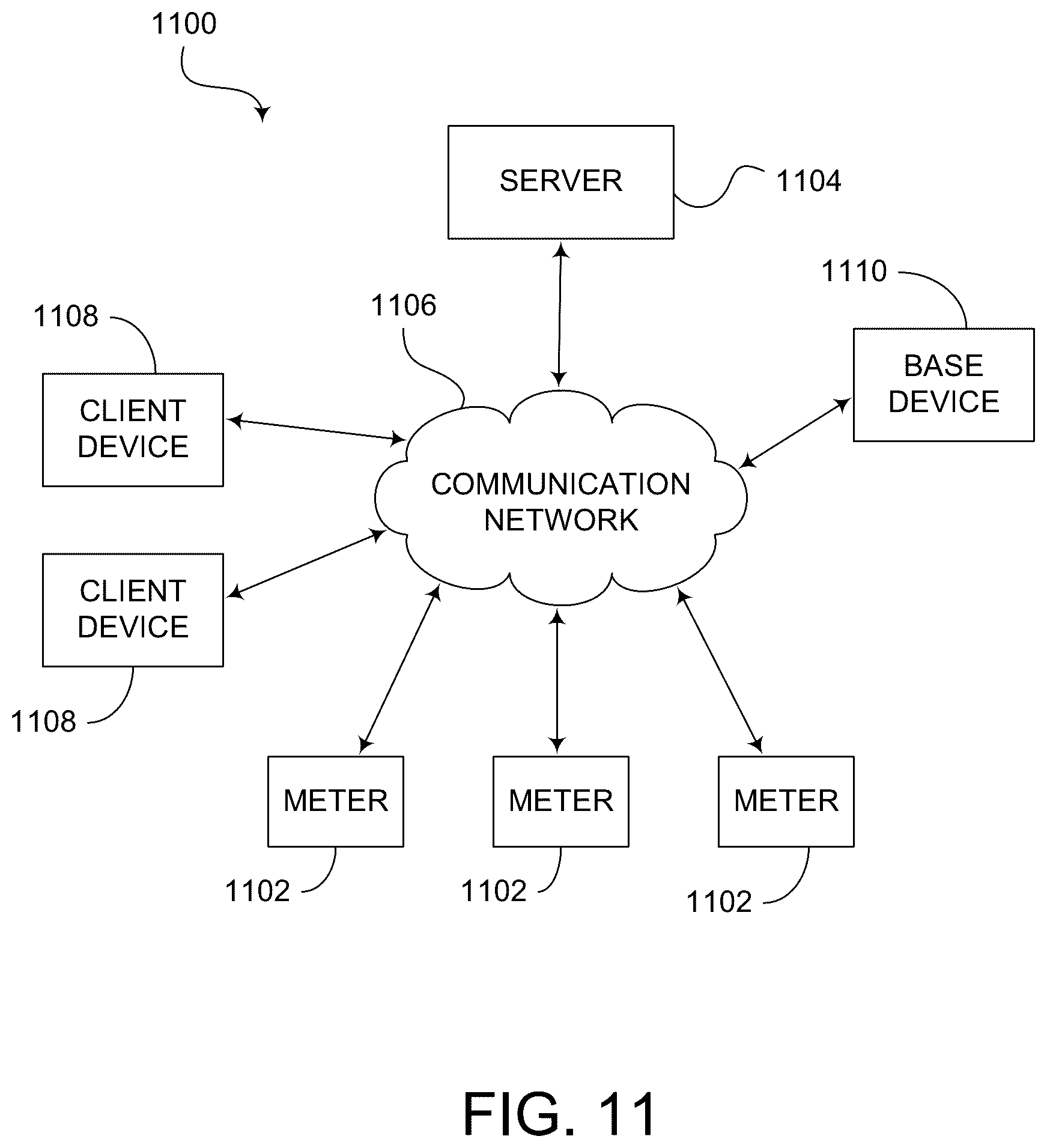Patent US12309047 Figure 12 – Systems and methods for processing meter information in a network of intelligent electronic devices