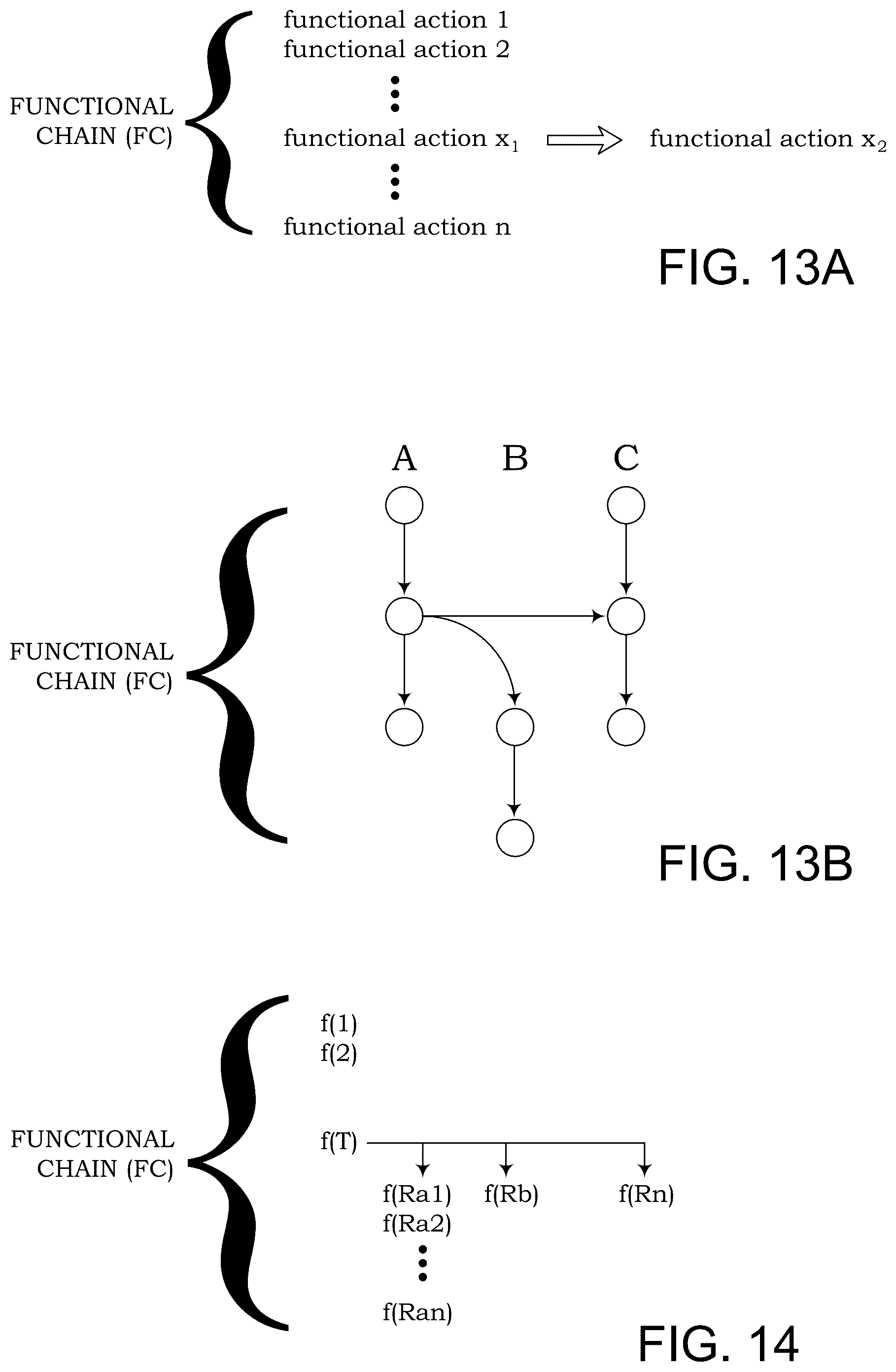 Patent US12309047 Figure 14 – Systems and methods for processing meter information in a network of intelligent electronic devices